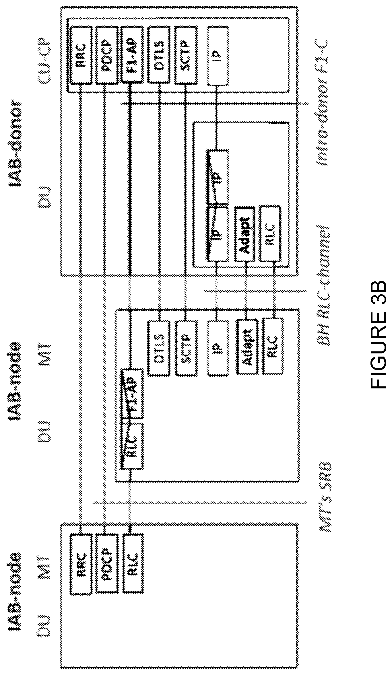 Patent US12108321 Figure 4 – Enabling uplink routing that supports multi-connectivity in integrated access back-haul networks
