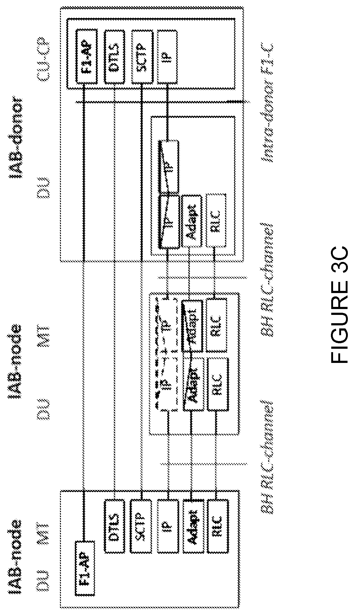 Patent US12108321 Figure 5 – Enabling uplink routing that supports multi-connectivity in integrated access back-haul networks