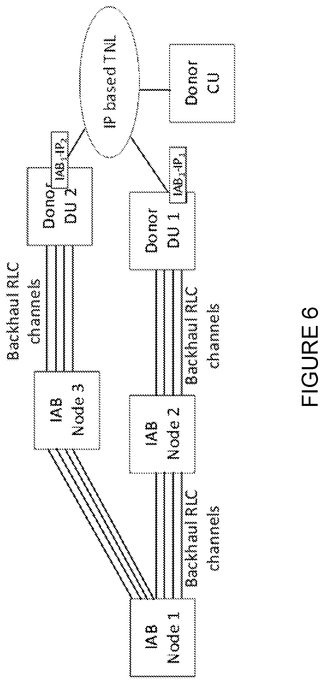 Patent US12108321 Figure 8 – Enabling uplink routing that supports multi-connectivity in integrated access back-haul networks