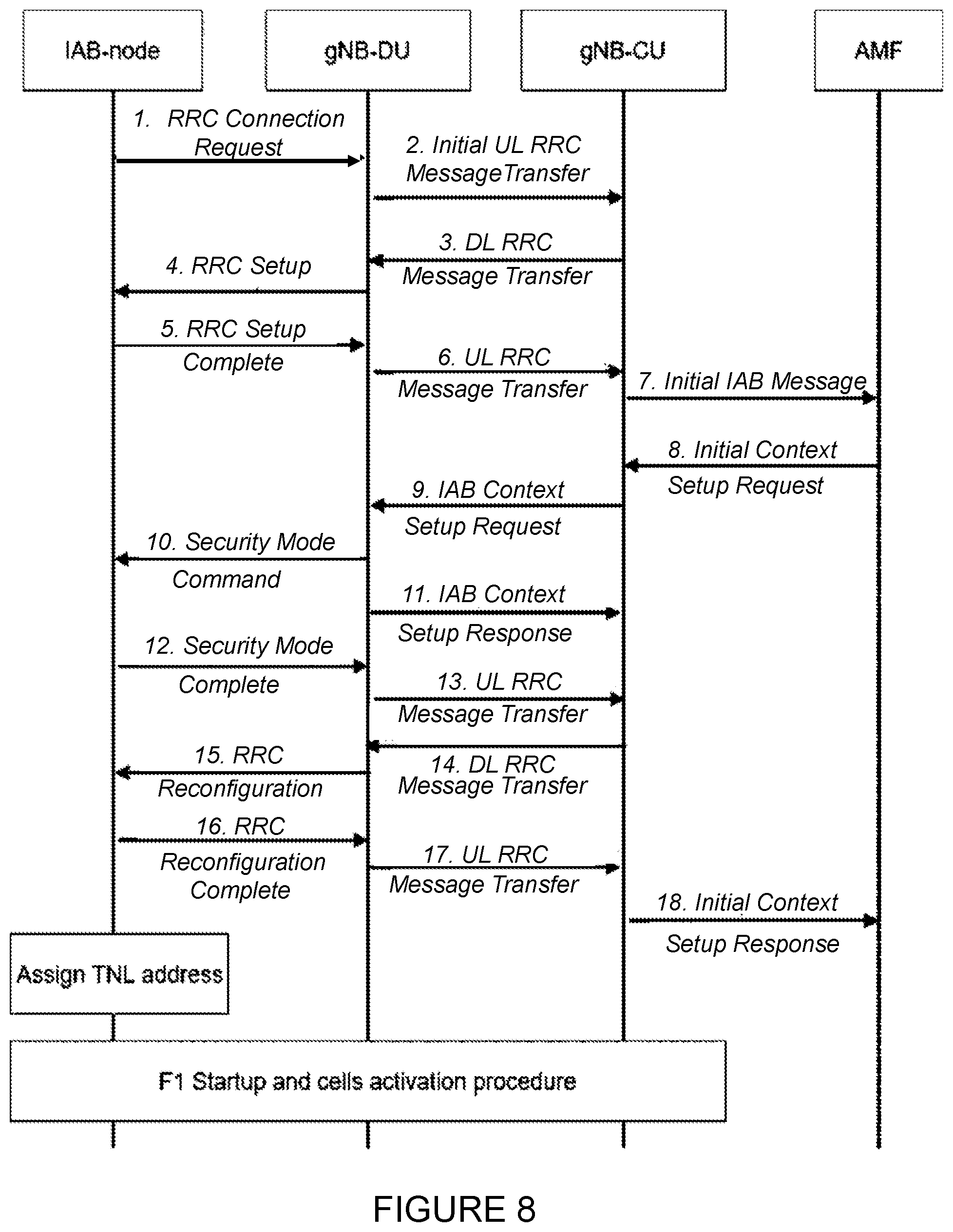 Patent US12108321 Figure 10 – Enabling uplink routing that supports multi-connectivity in integrated access back-haul networks