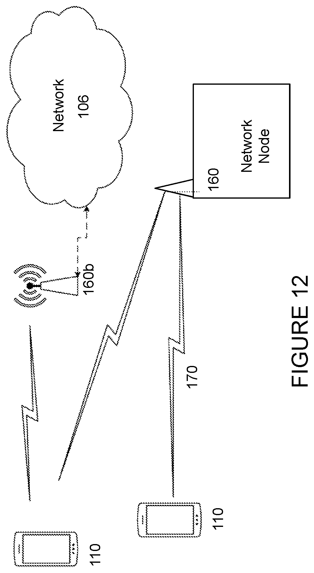 Patent US12108321 Figure 14 – Enabling uplink routing that supports multi-connectivity in integrated access back-haul networks