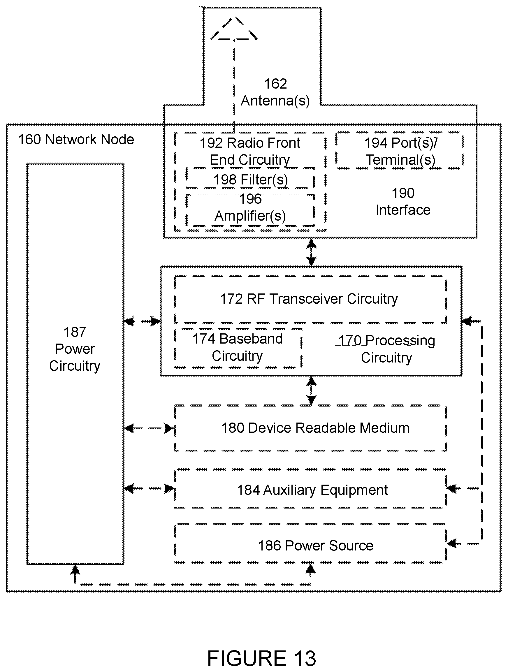 Patent US12108321 Figure 15 – Enabling uplink routing that supports multi-connectivity in integrated access back-haul networks