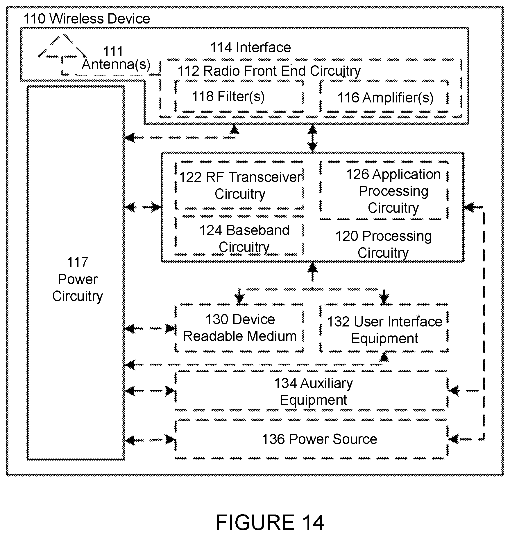 Patent US12108321 Figure 16 – Enabling uplink routing that supports multi-connectivity in integrated access back-haul networks