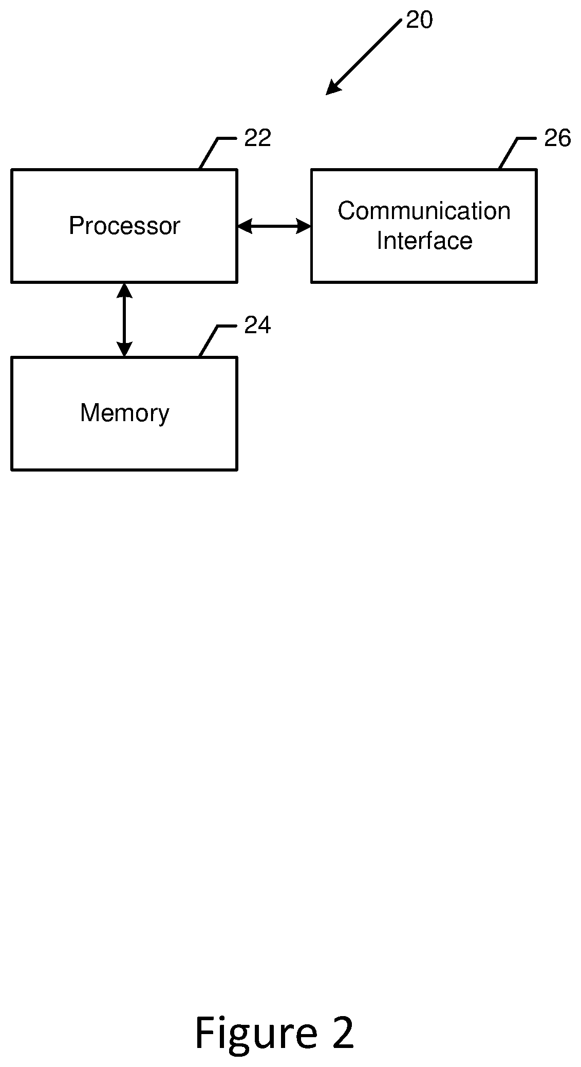 Patent US12108323 Figure 2 – Method and apparatus for controlling access to hosted virtual network using network identifiers