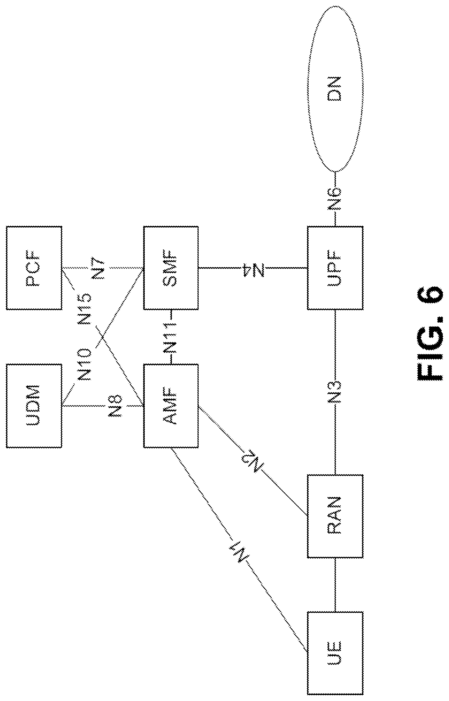 Patent US12108324 Figure 6 – Network slice-specific access barring for wireless networks