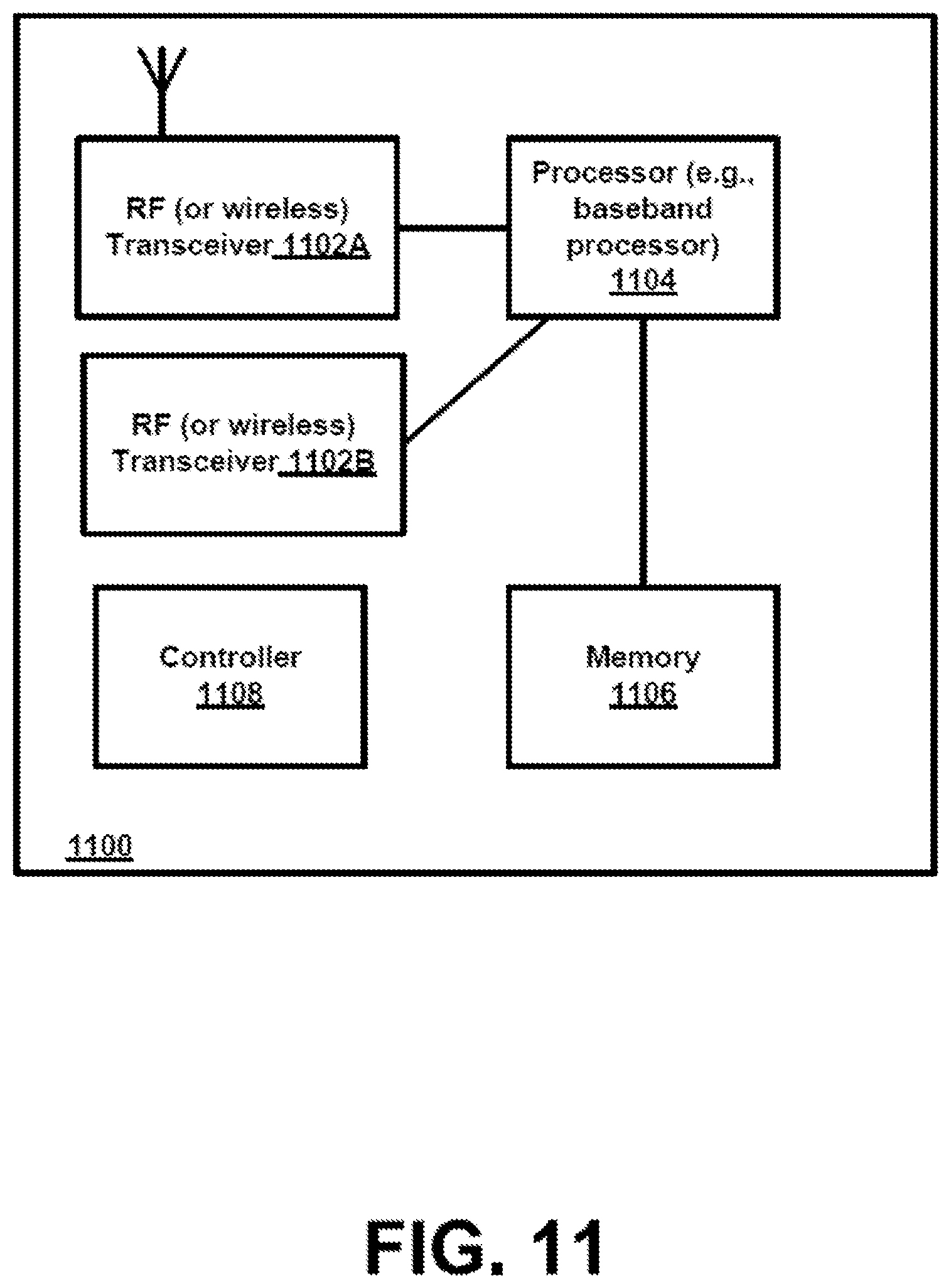 Patent US12108324 Figure 11 – Network slice-specific access barring for wireless networks
