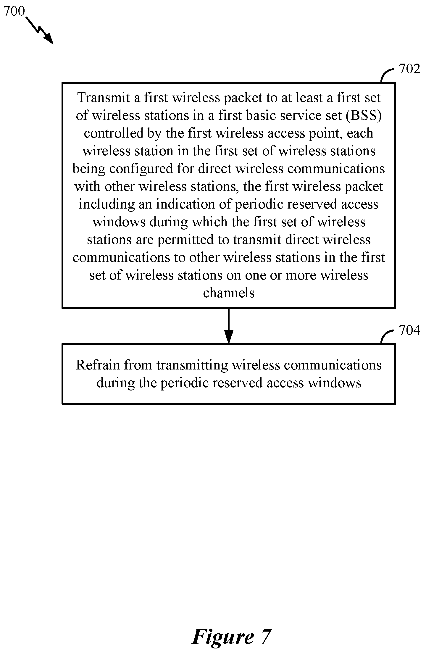 Patent US12108329 Figure 7 – Coordinated device-to-device communications