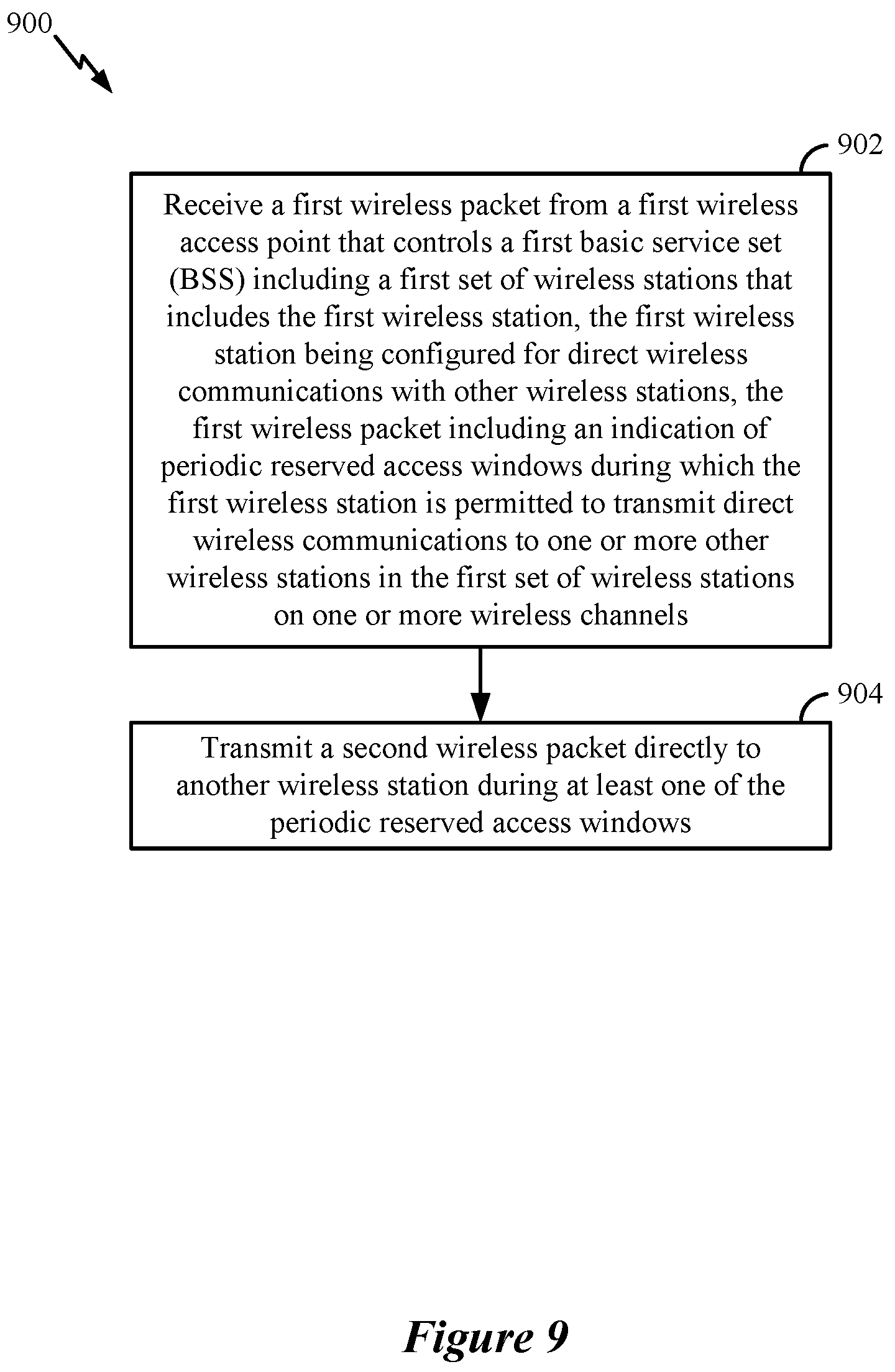 Patent US12108329 Figure 9 – Coordinated device-to-device communications
