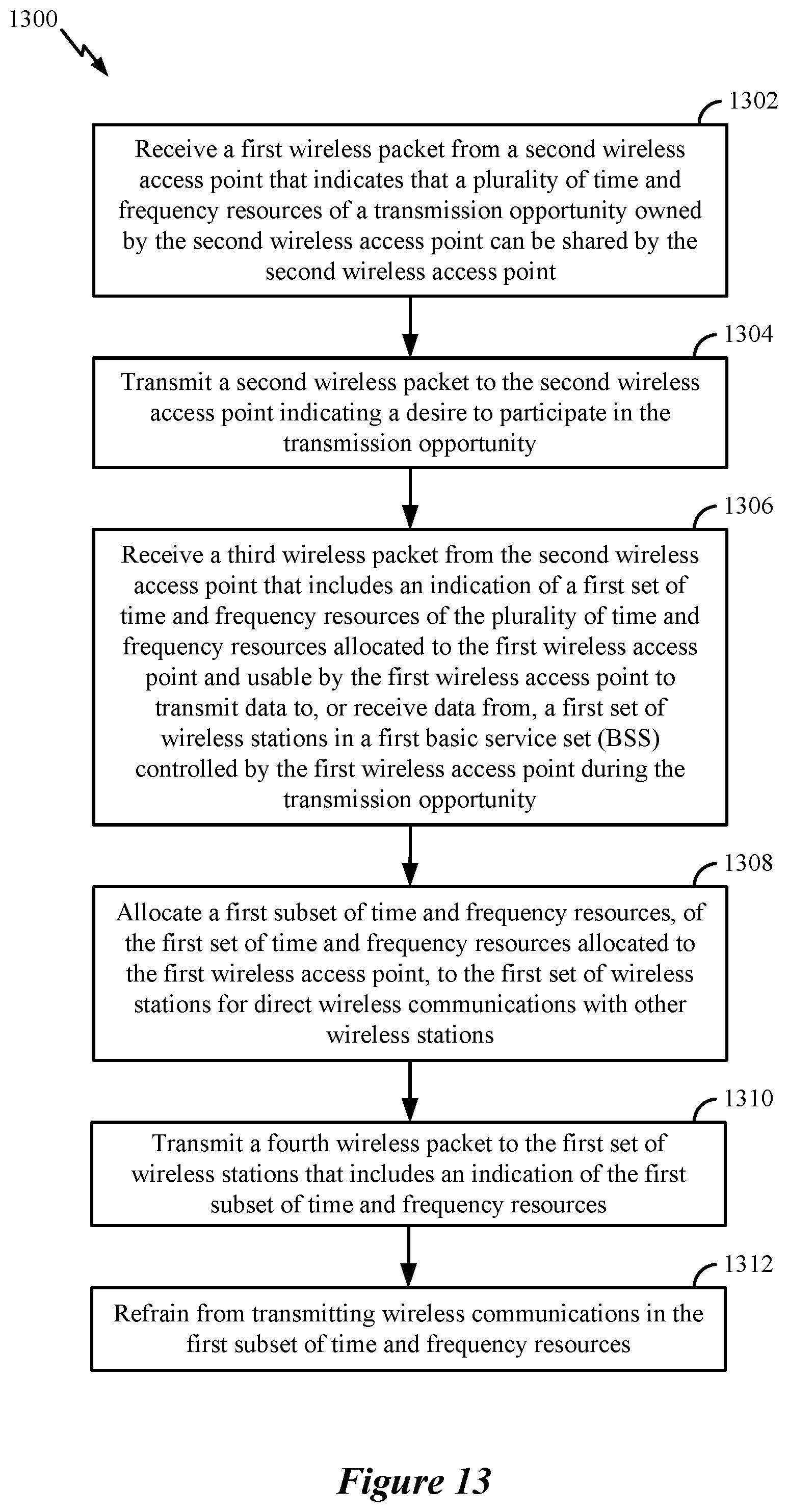 Patent US12108329 Figure 13 – Coordinated device-to-device communications