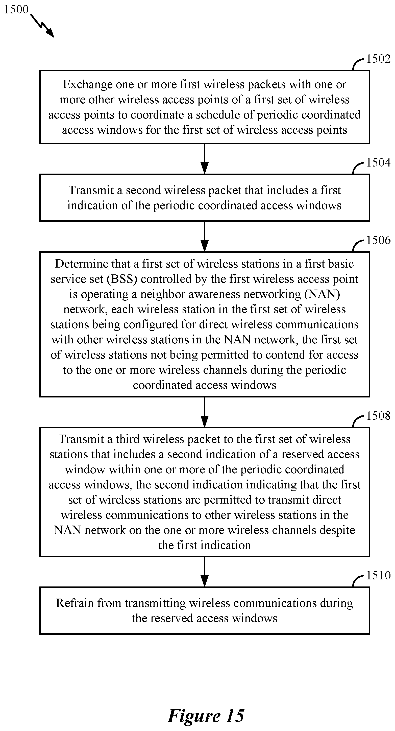 Patent US12108329 Figure 15 – Coordinated device-to-device communications