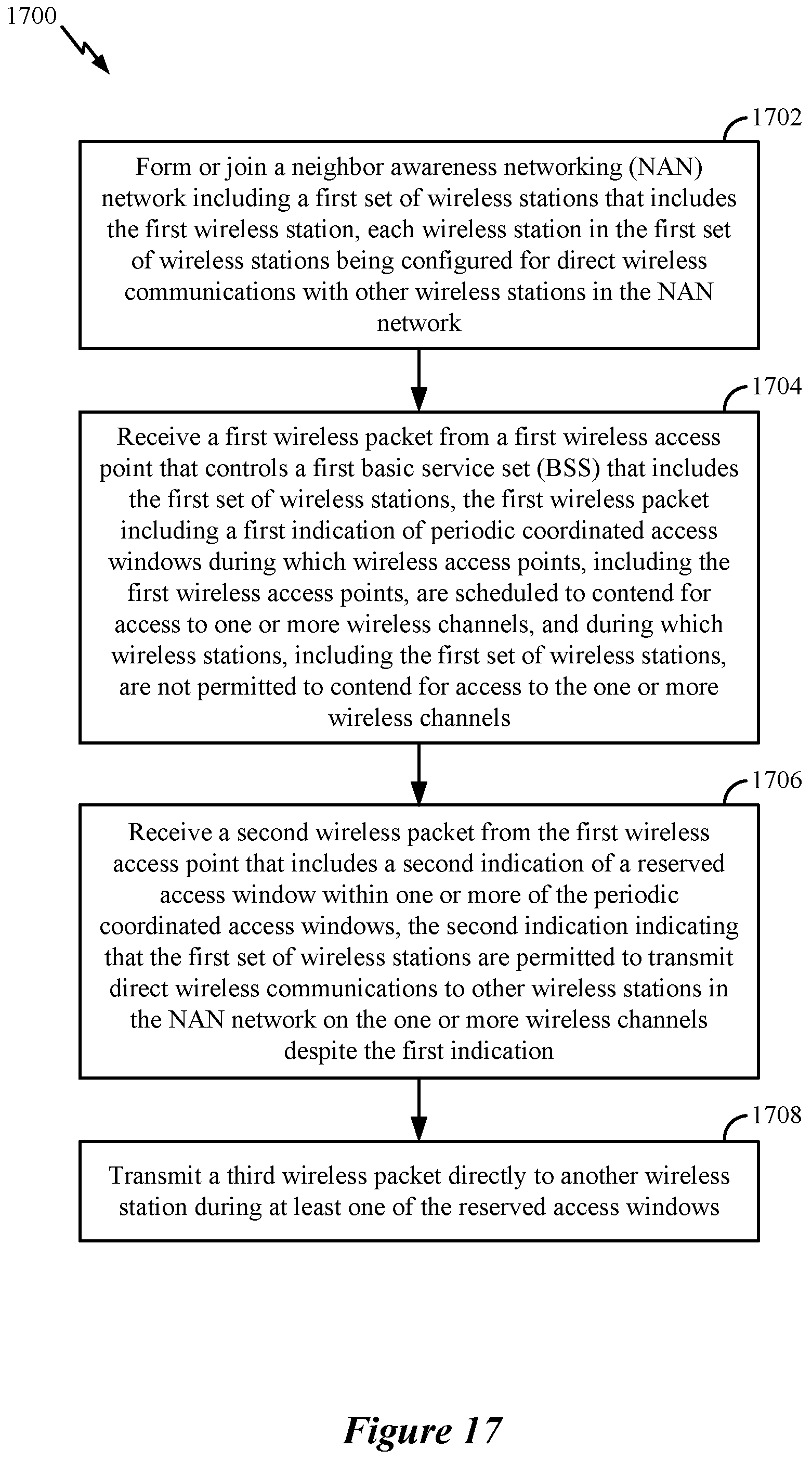 Patent US12108329 Figure 17 – Coordinated device-to-device communications