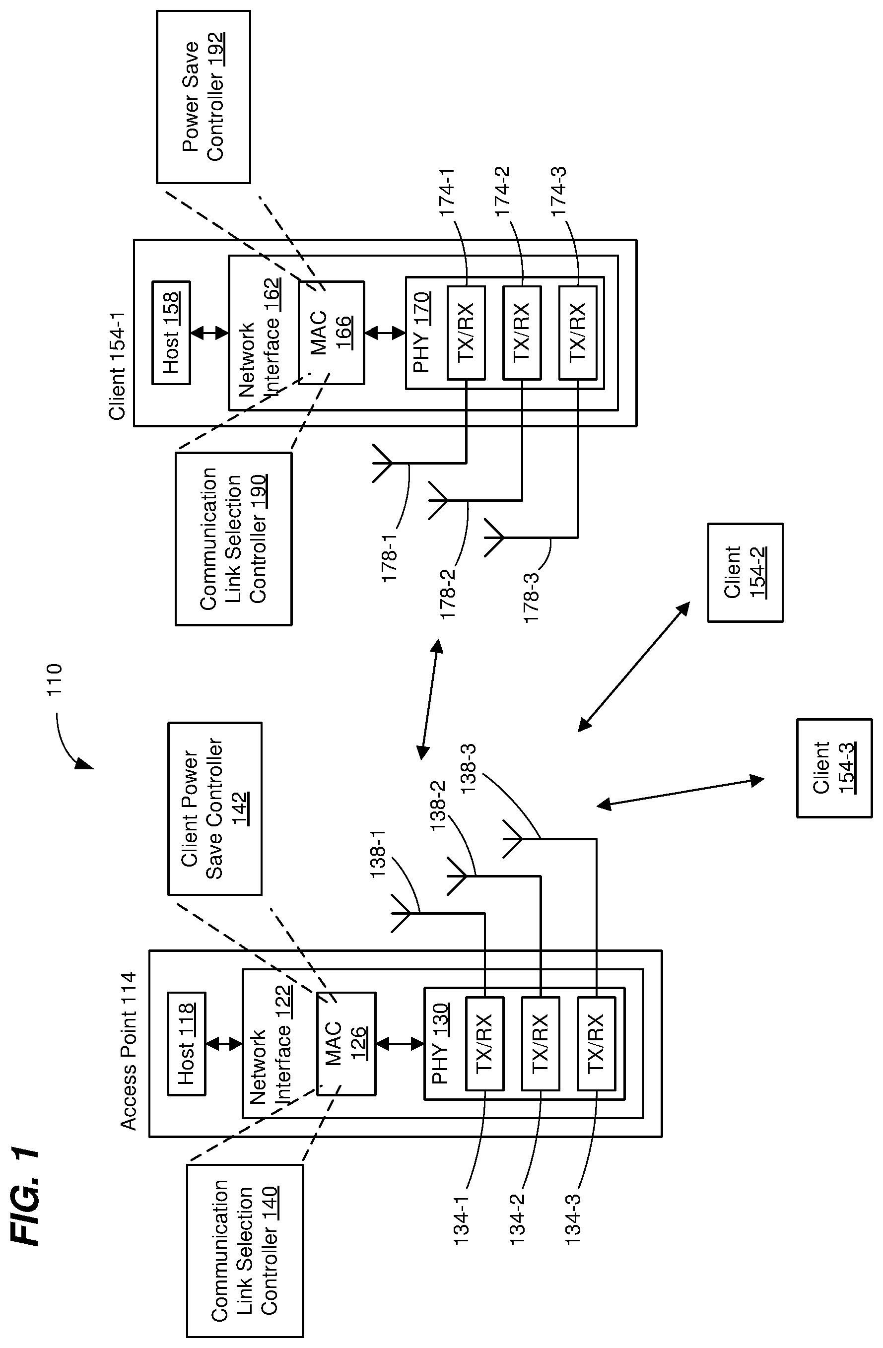 Patent US12108330 Figure 1 – Transmitting traffic streams via multiple WLAN communication links