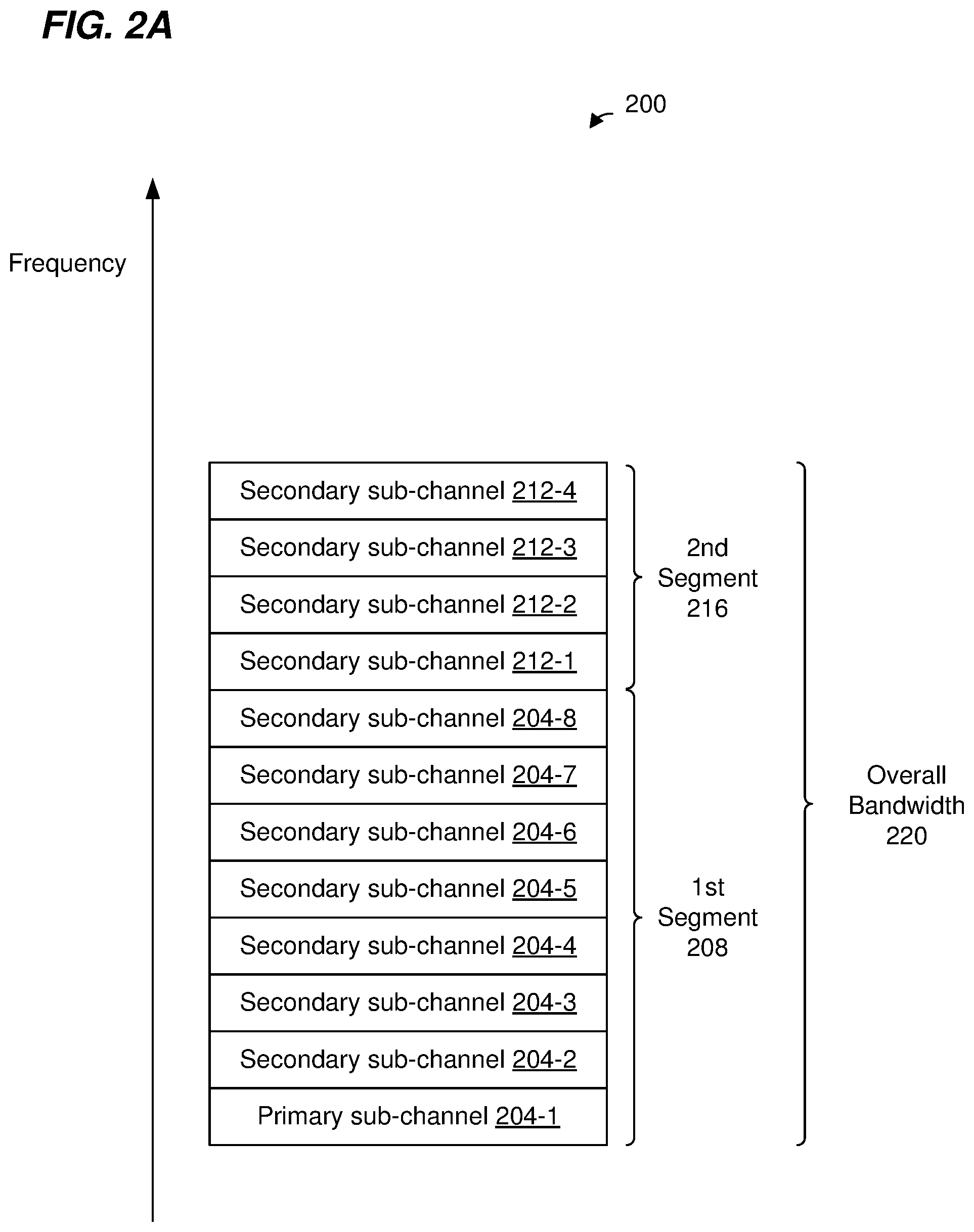 Patent US12108330 Figure 2 – Transmitting traffic streams via multiple WLAN communication links