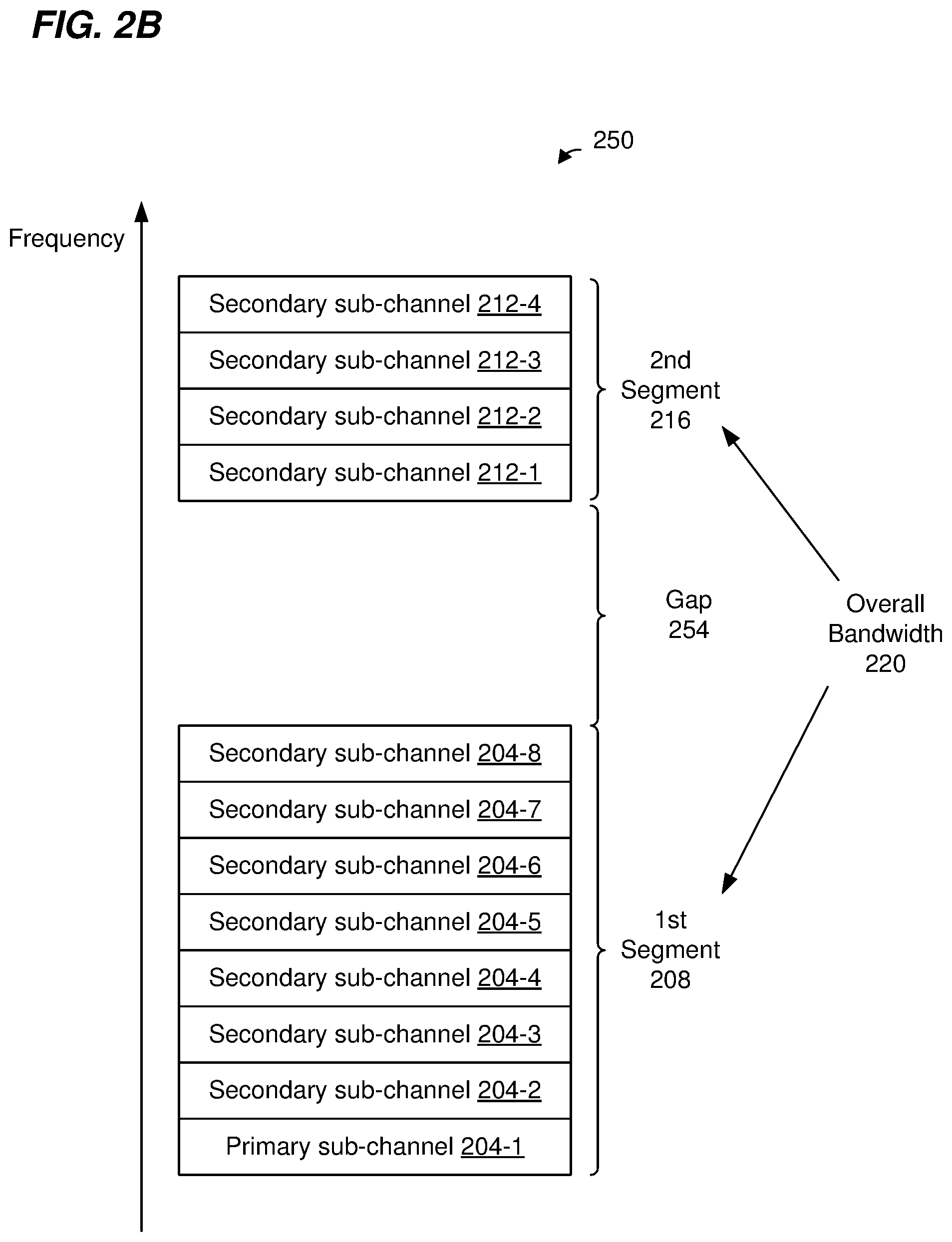 Patent US12108330 Figure 3 – Transmitting traffic streams via multiple WLAN communication links