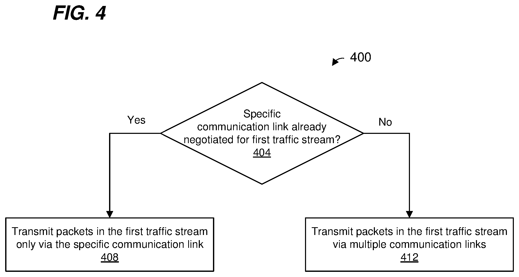 Patent US12108330 Figure 5 – Transmitting traffic streams via multiple WLAN communication links