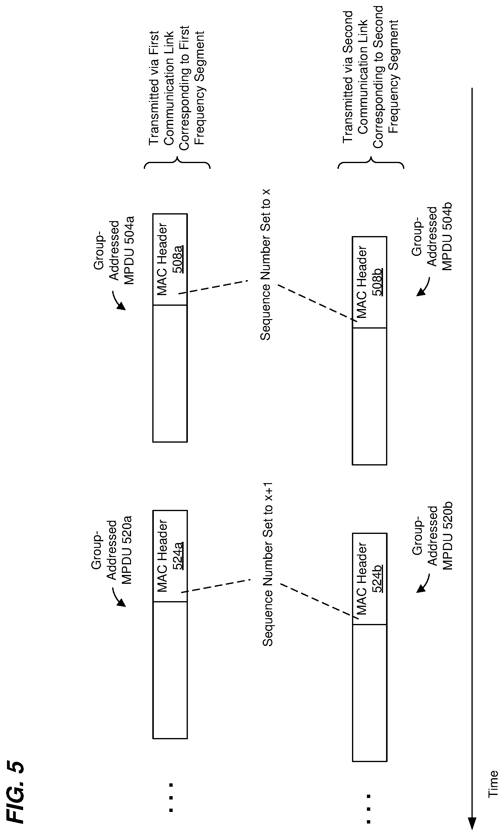 Patent US12108330 Figure 6 – Transmitting traffic streams via multiple WLAN communication links