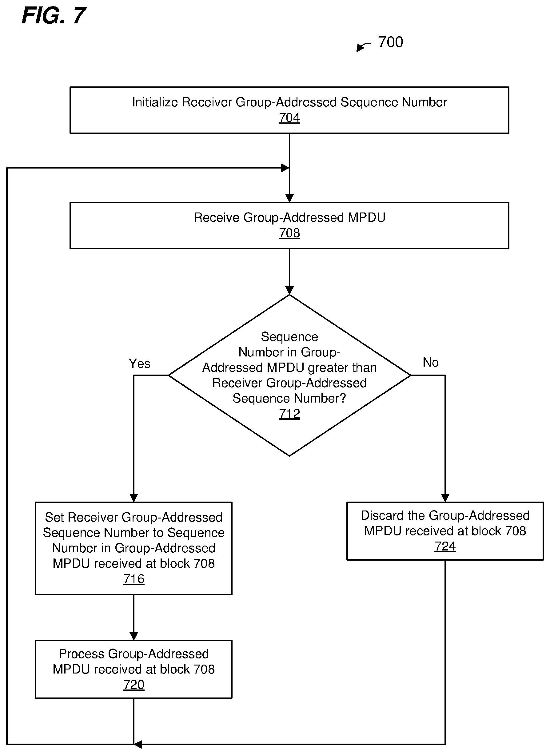 Patent US12108330 Figure 8 – Transmitting traffic streams via multiple WLAN communication links