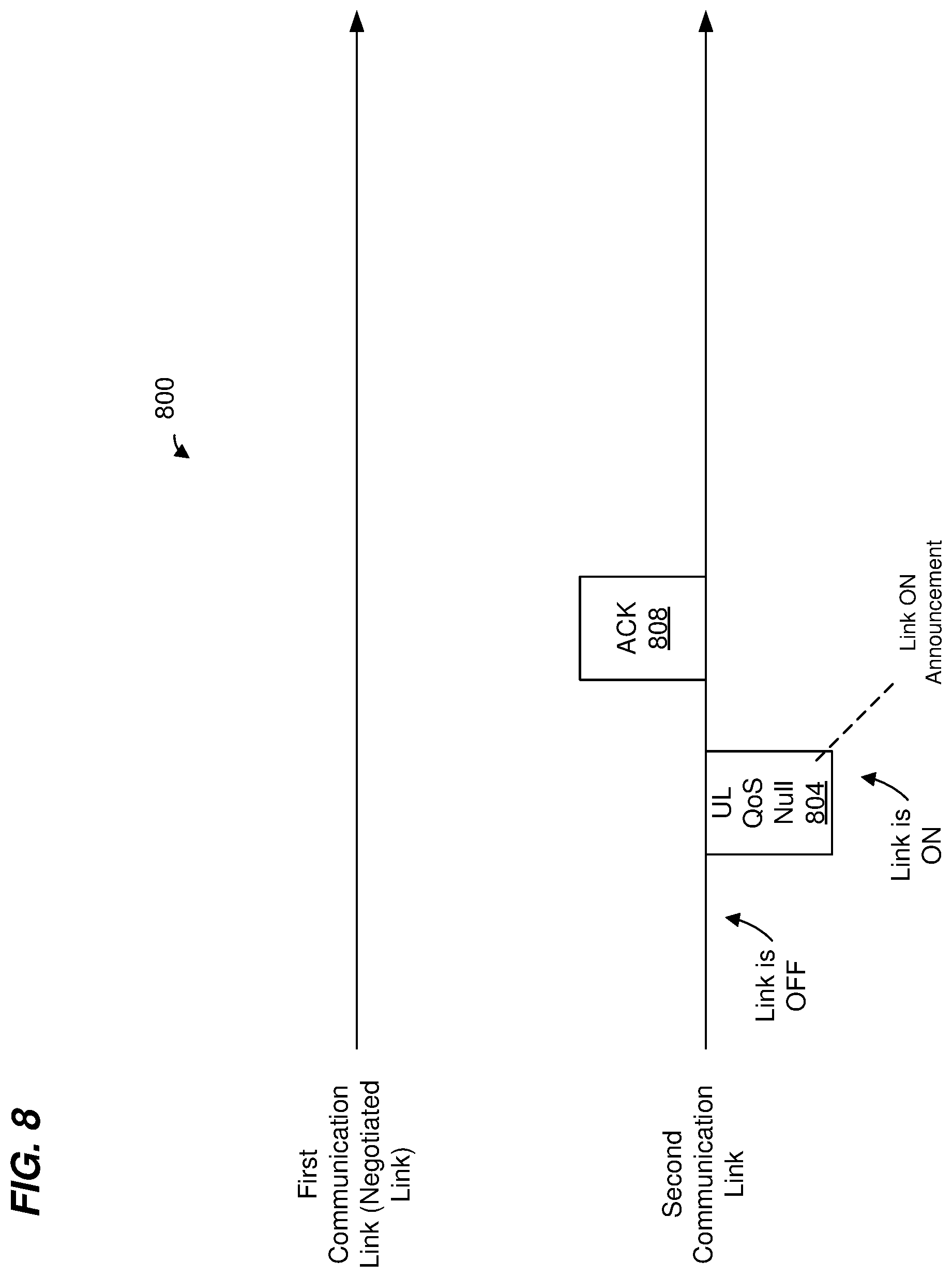 Patent US12108330 Figure 9 – Transmitting traffic streams via multiple WLAN communication links