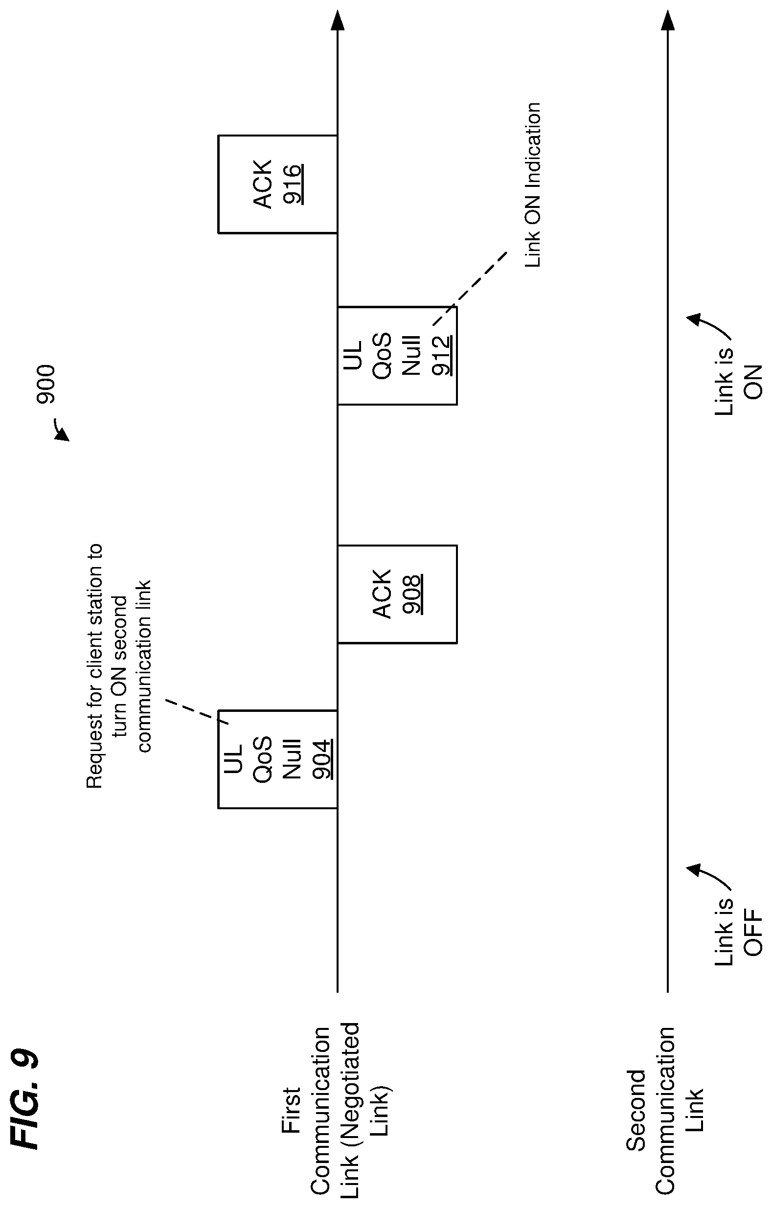 Patent US12108330 Figure 10 – Transmitting traffic streams via multiple WLAN communication links