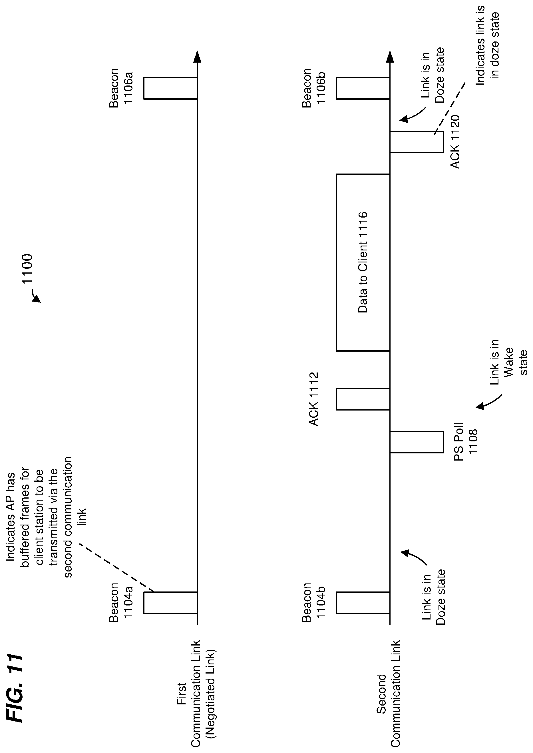 Patent US12108330 Figure 12 – Transmitting traffic streams via multiple WLAN communication links