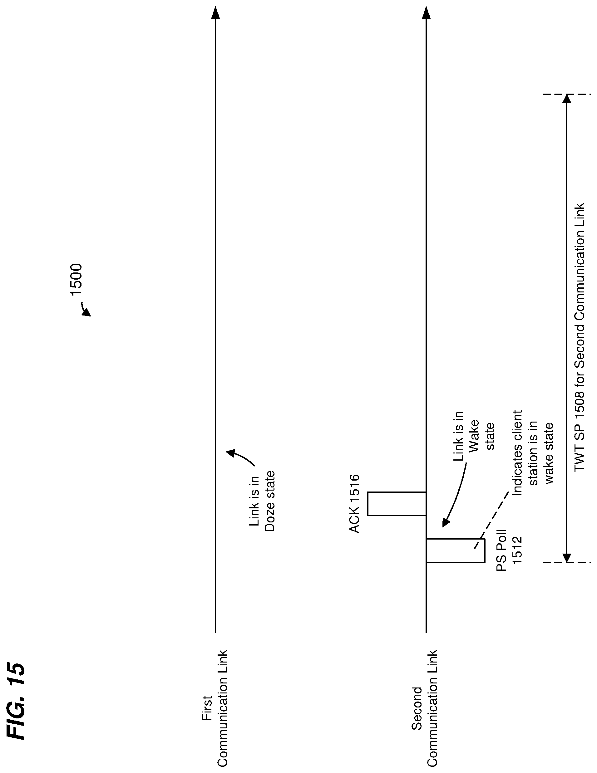 Patent US12108330 Figure 16 – Transmitting traffic streams via multiple WLAN communication links