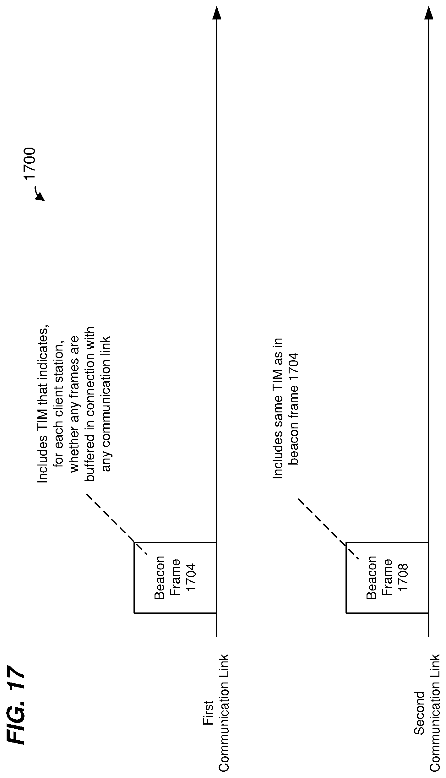 Patent US12108330 Figure 18 – Transmitting traffic streams via multiple WLAN communication links