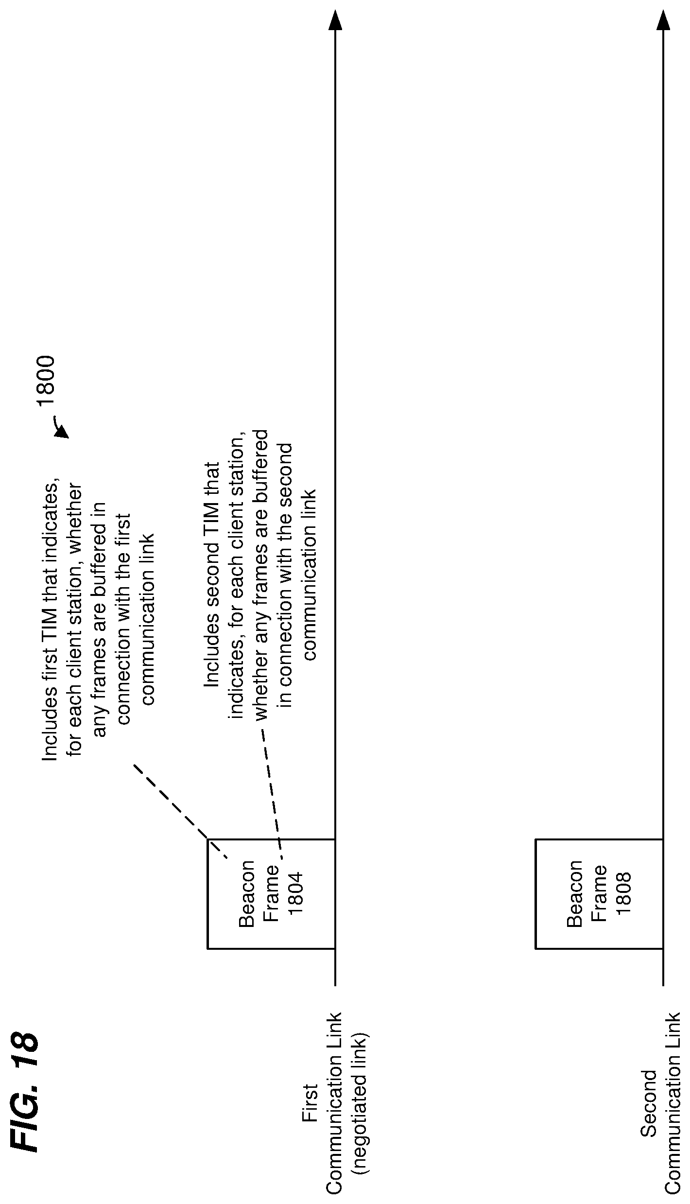 Patent US12108330 Figure 19 – Transmitting traffic streams via multiple WLAN communication links