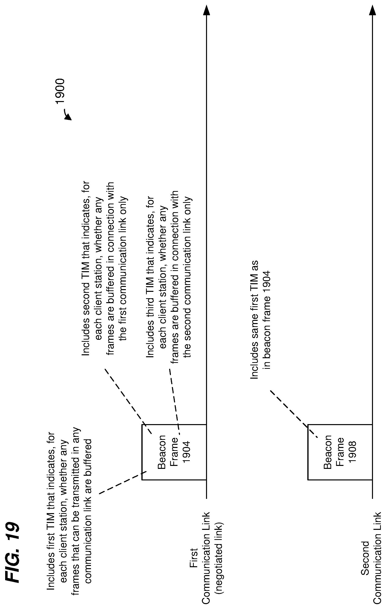 Patent US12108330 Figure 20 – Transmitting traffic streams via multiple WLAN communication links