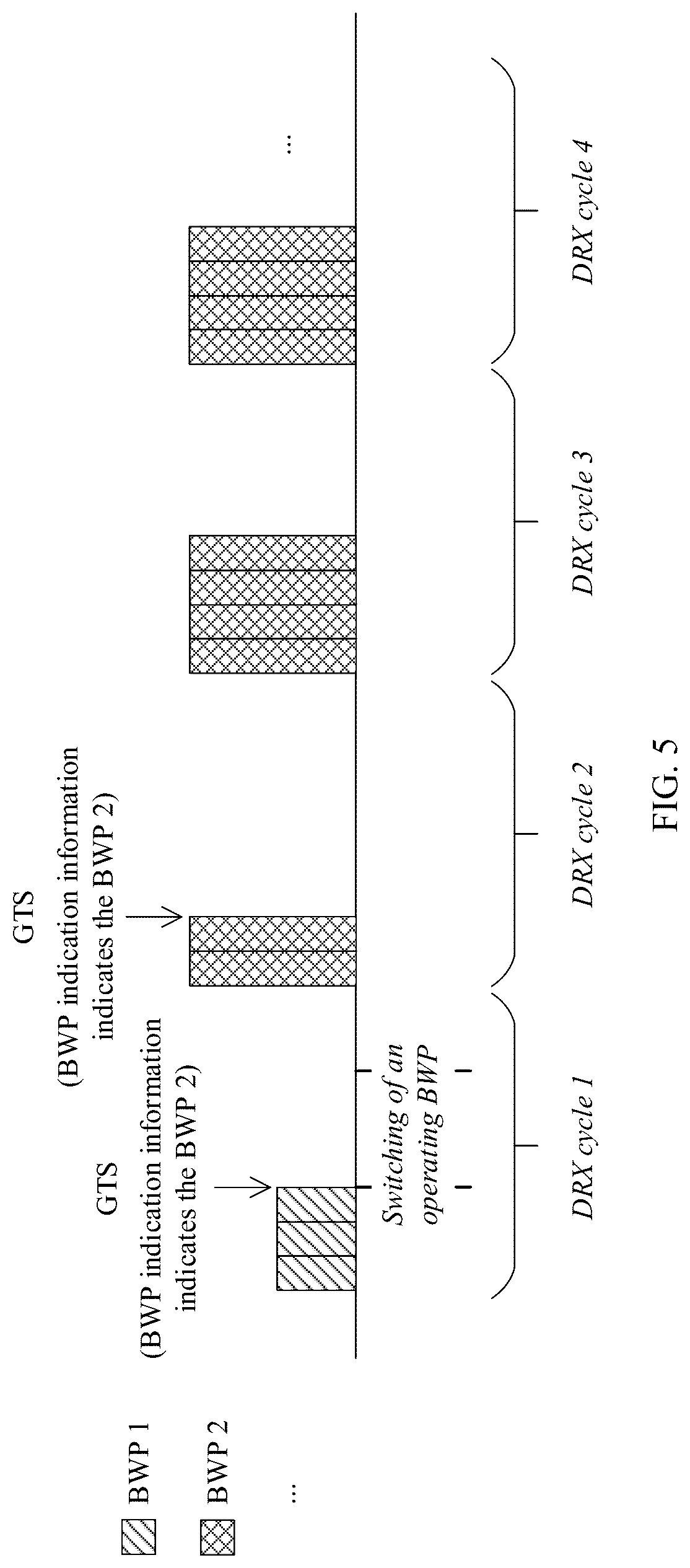 Patent US12108331 Figure 4 – BWP adjustment method and apparatus