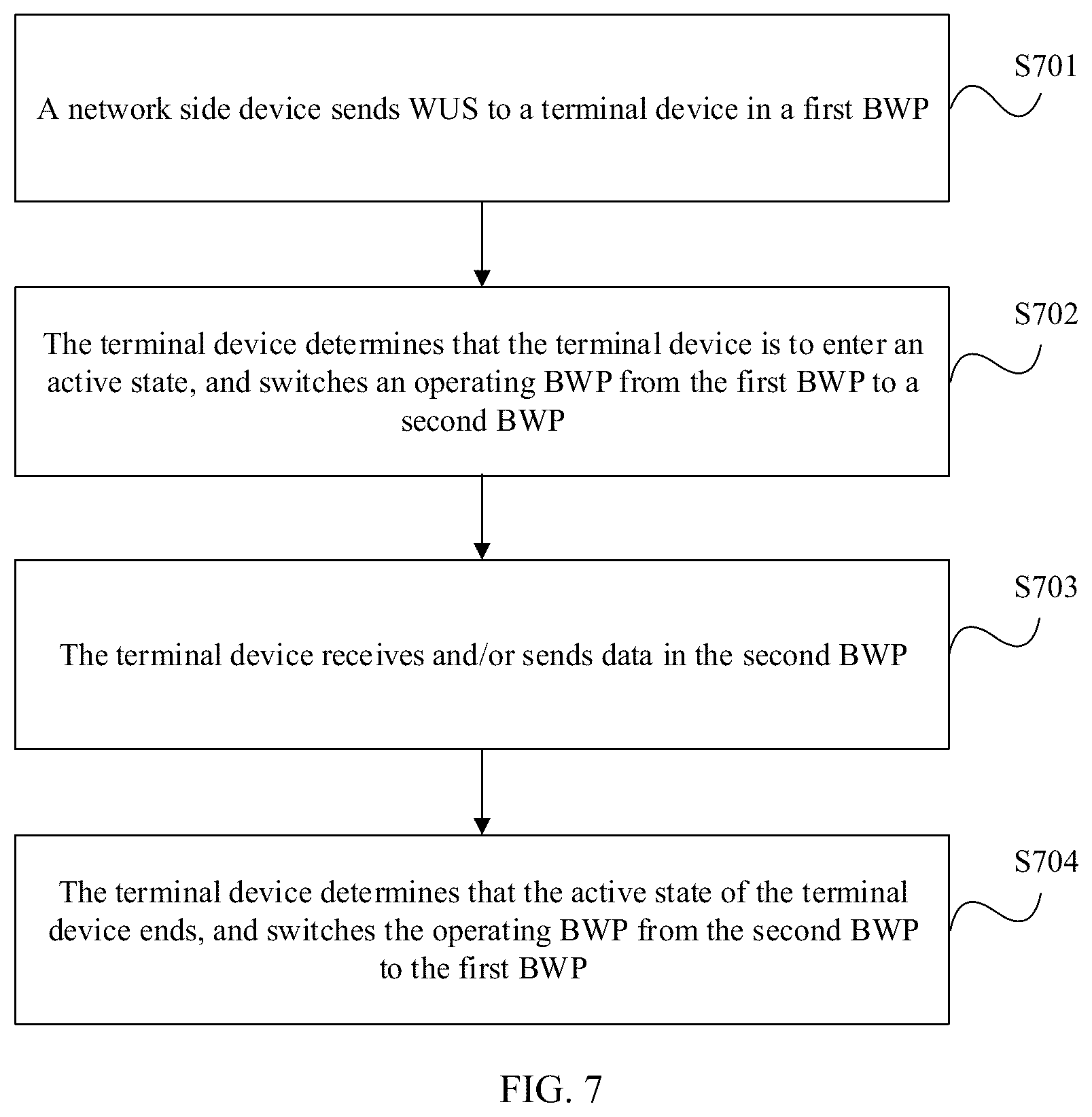 Patent US12108331 Figure 6 – BWP adjustment method and apparatus