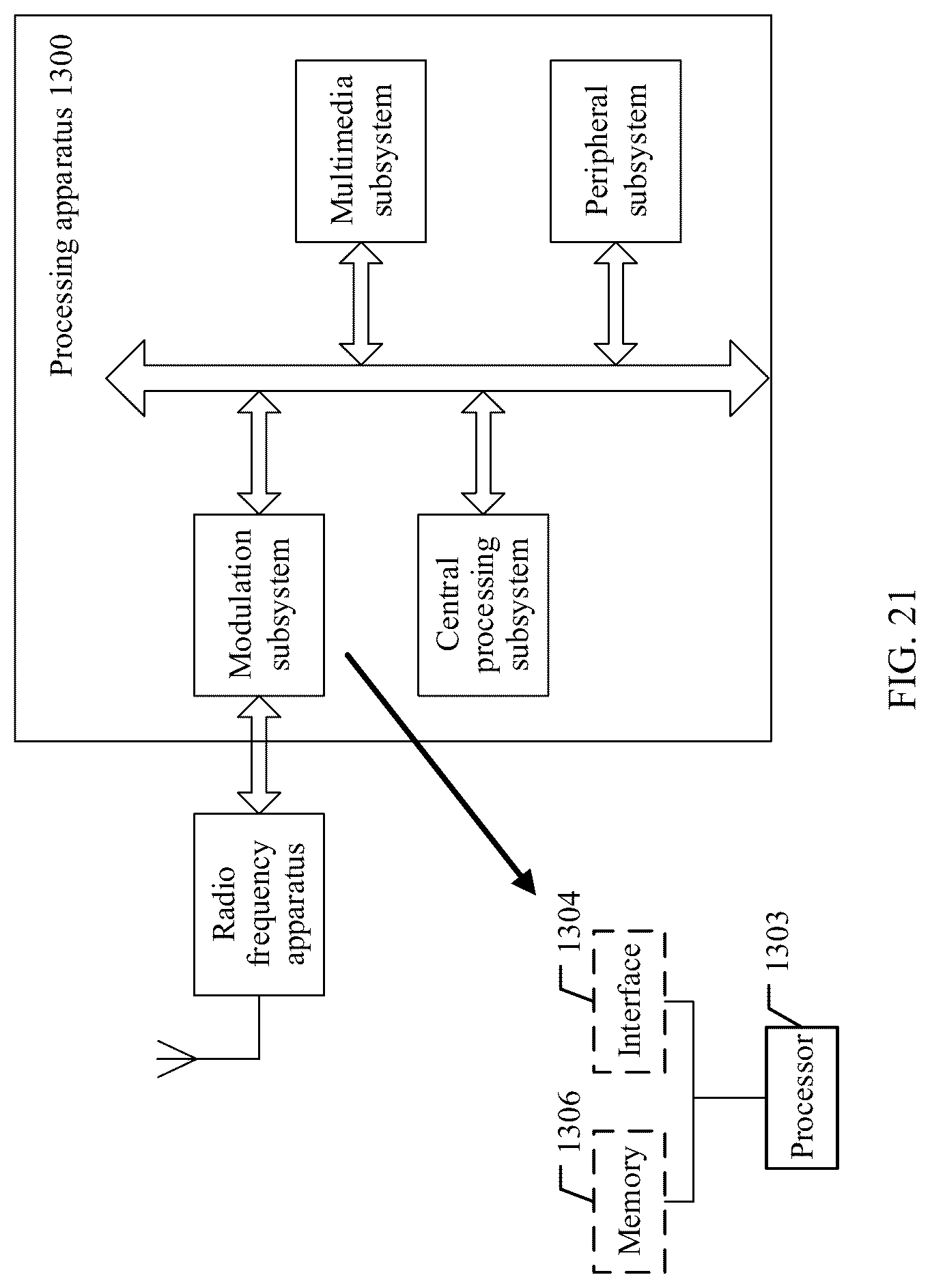 Patent US12108331 Figure 15 – BWP adjustment method and apparatus