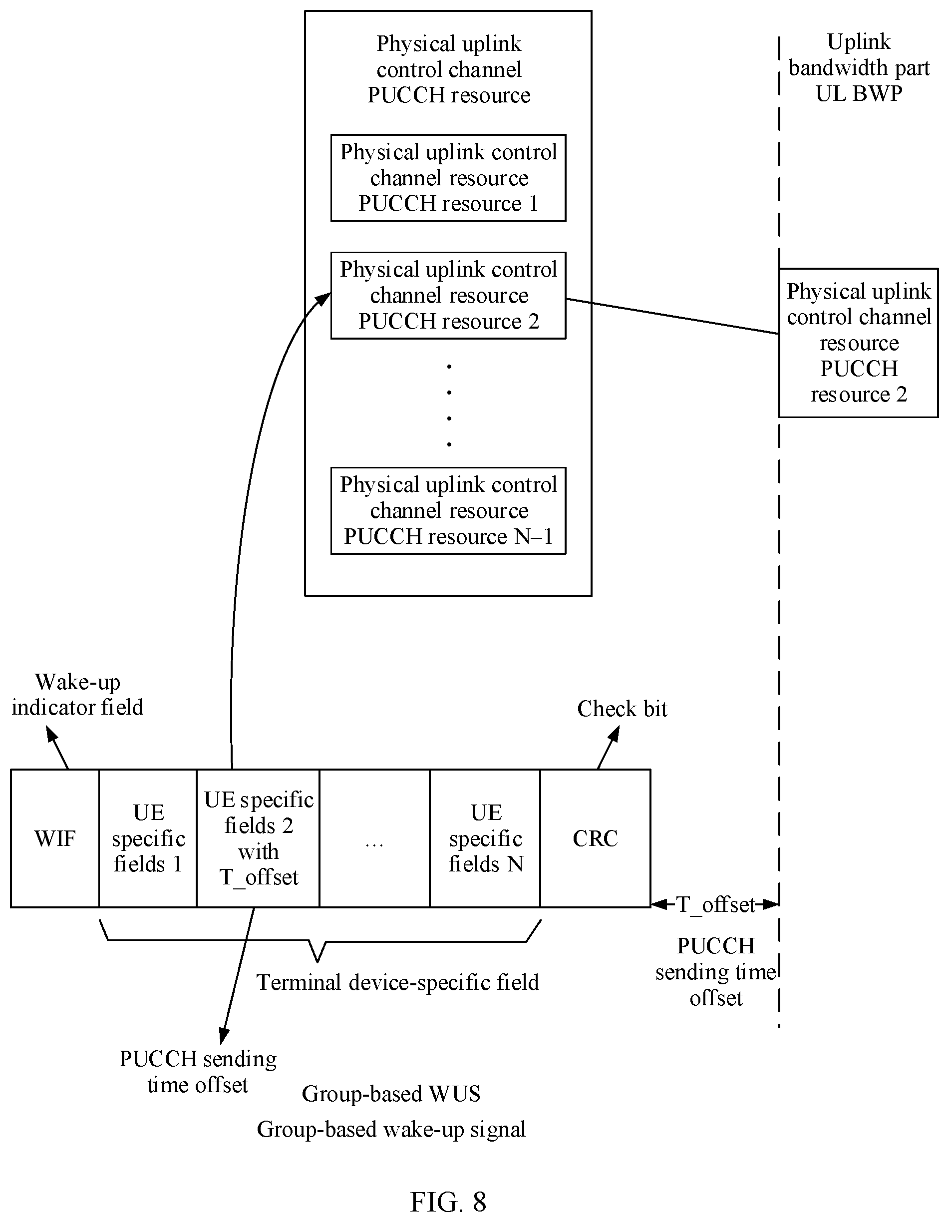 Patent US12108332 Figure 4 – Wake-up signal WUS detection method and apparatus