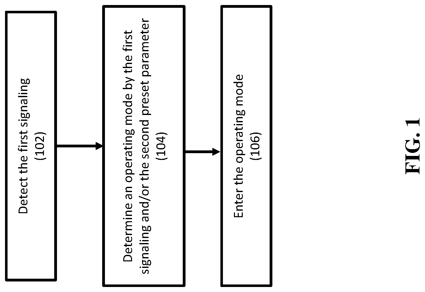 Patent US12108333 Figure 1 – Power saving techniques