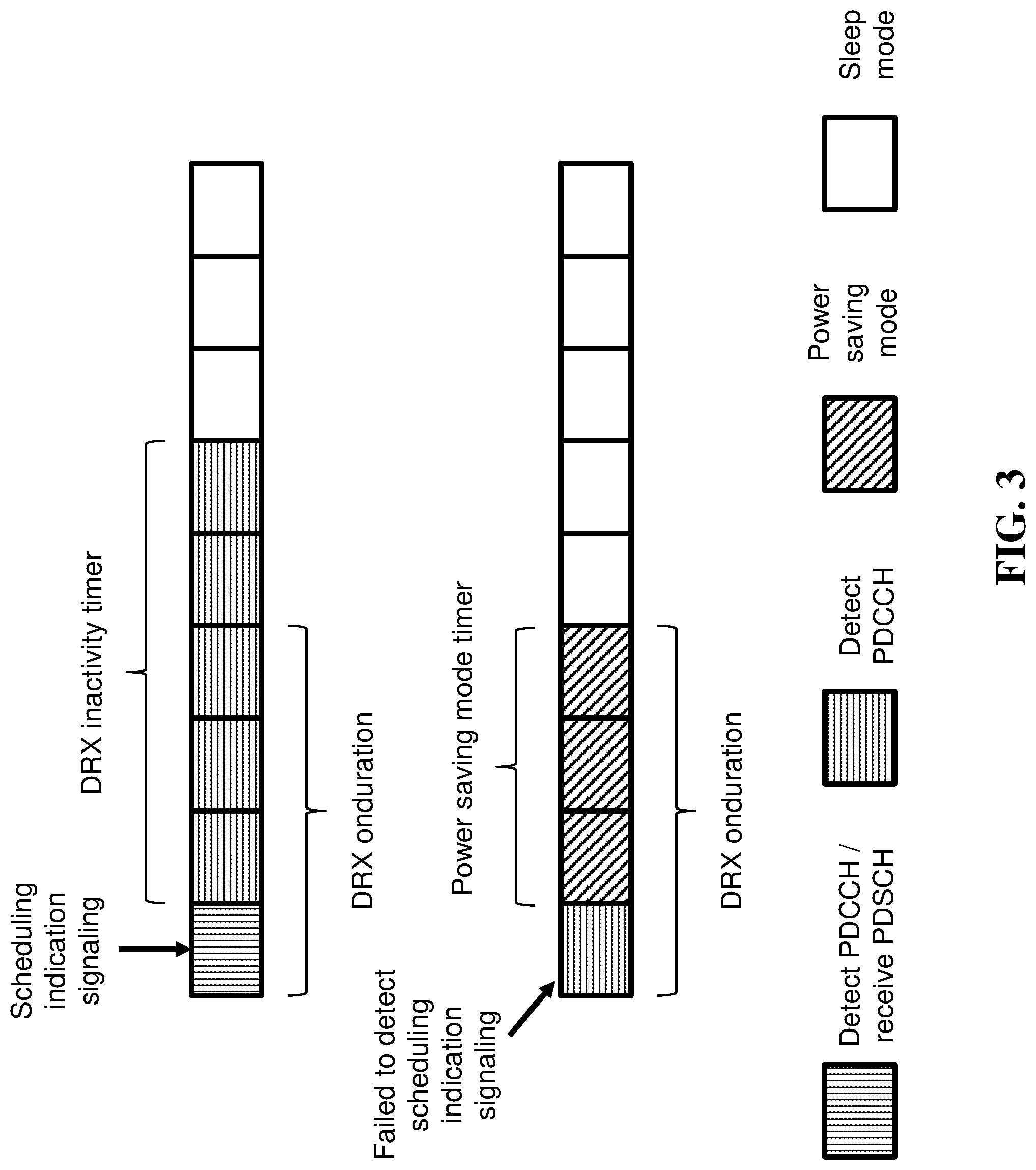 Patent US12108333 Figure 3 – Power saving techniques