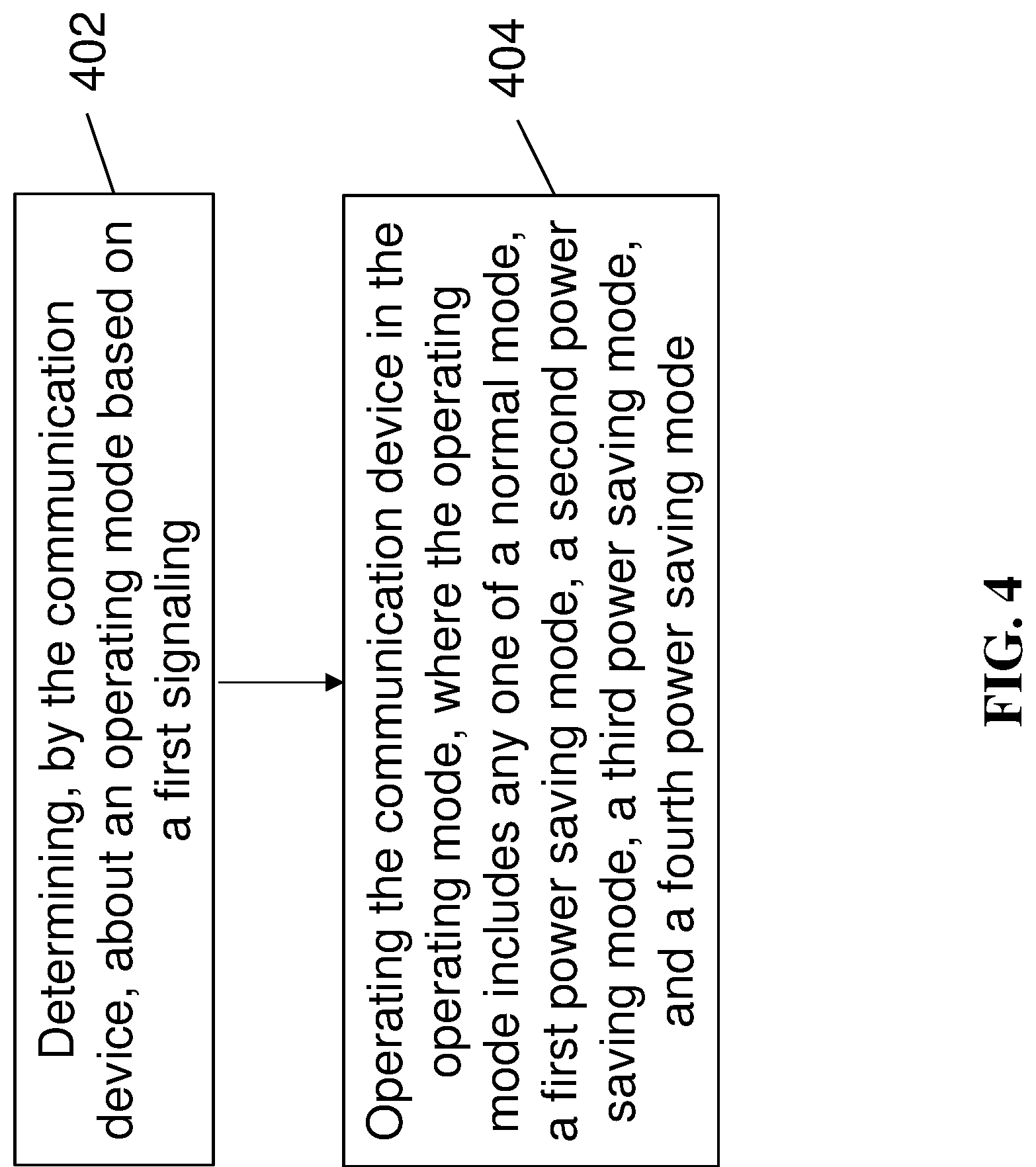 Patent US12108333 Figure 4 – Power saving techniques