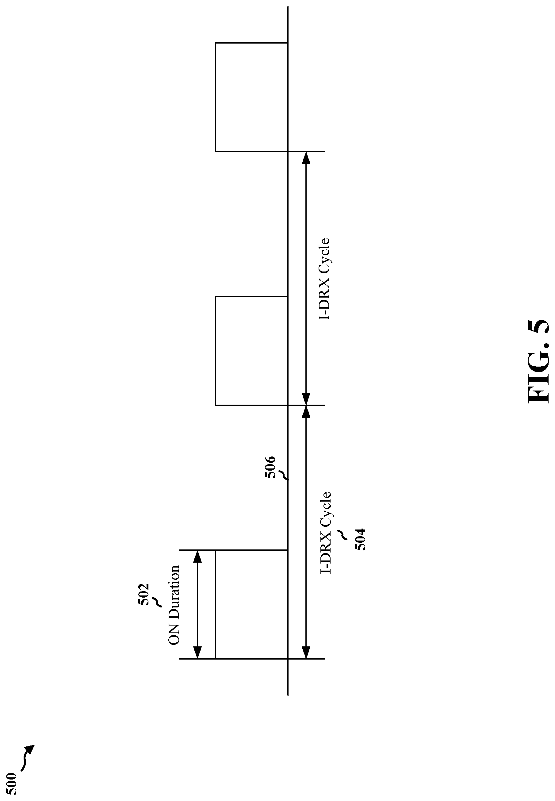 Patent US12108336 Figure 5 – Cell wake-up via RACH for network power savings
