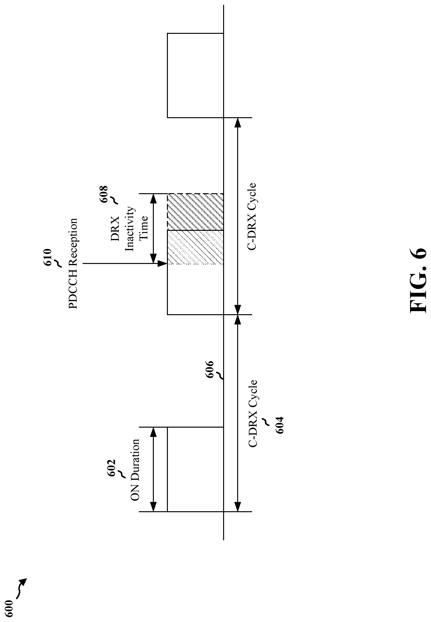 Patent US12108336 Figure 6 – Cell wake-up via RACH for network power savings