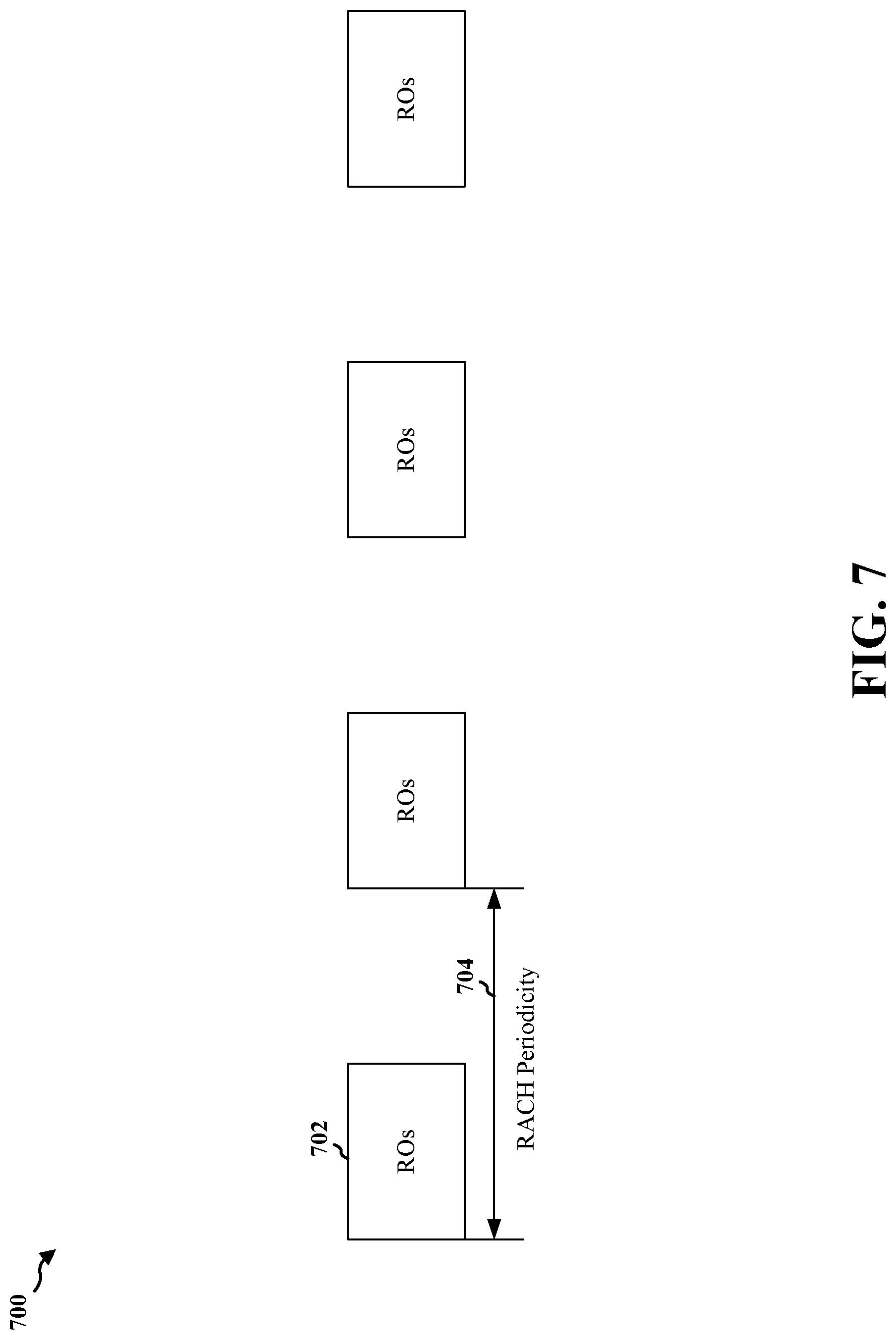 Patent US12108336 Figure 7 – Cell wake-up via RACH for network power savings