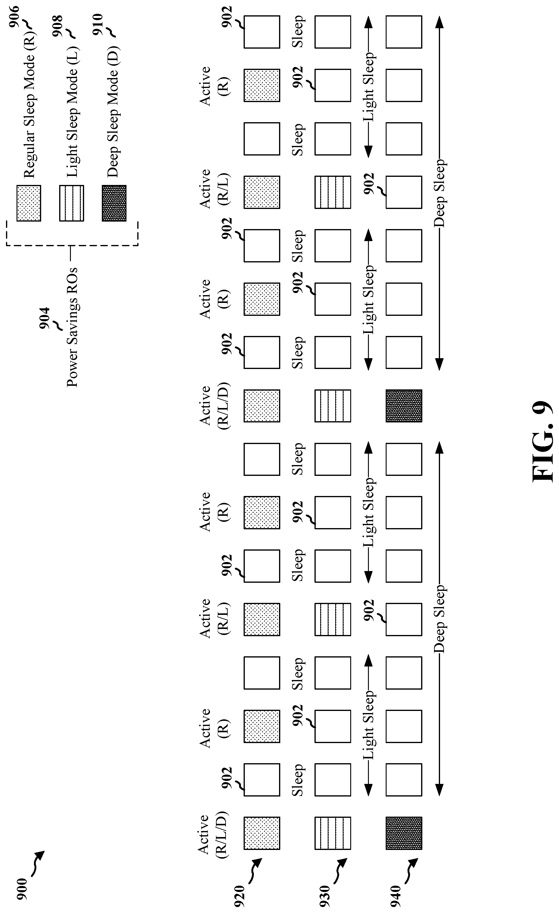 Patent US12108336 Figure 9 – Cell wake-up via RACH for network power savings