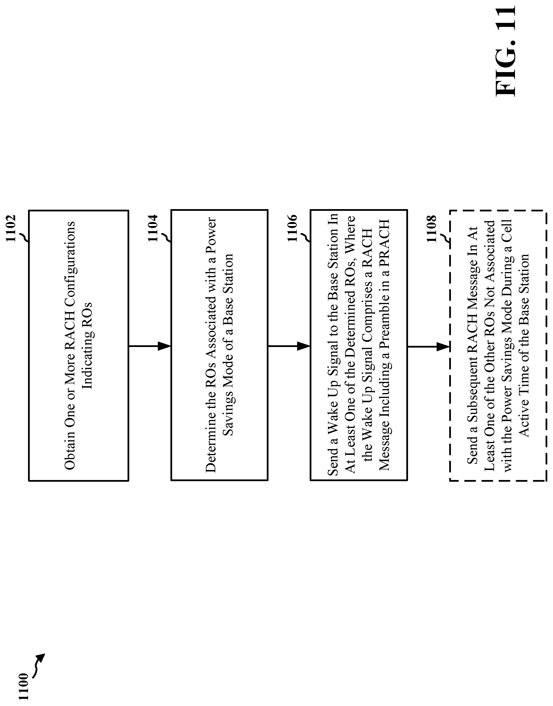 Patent US12108336 Figure 11 – Cell wake-up via RACH for network power savings