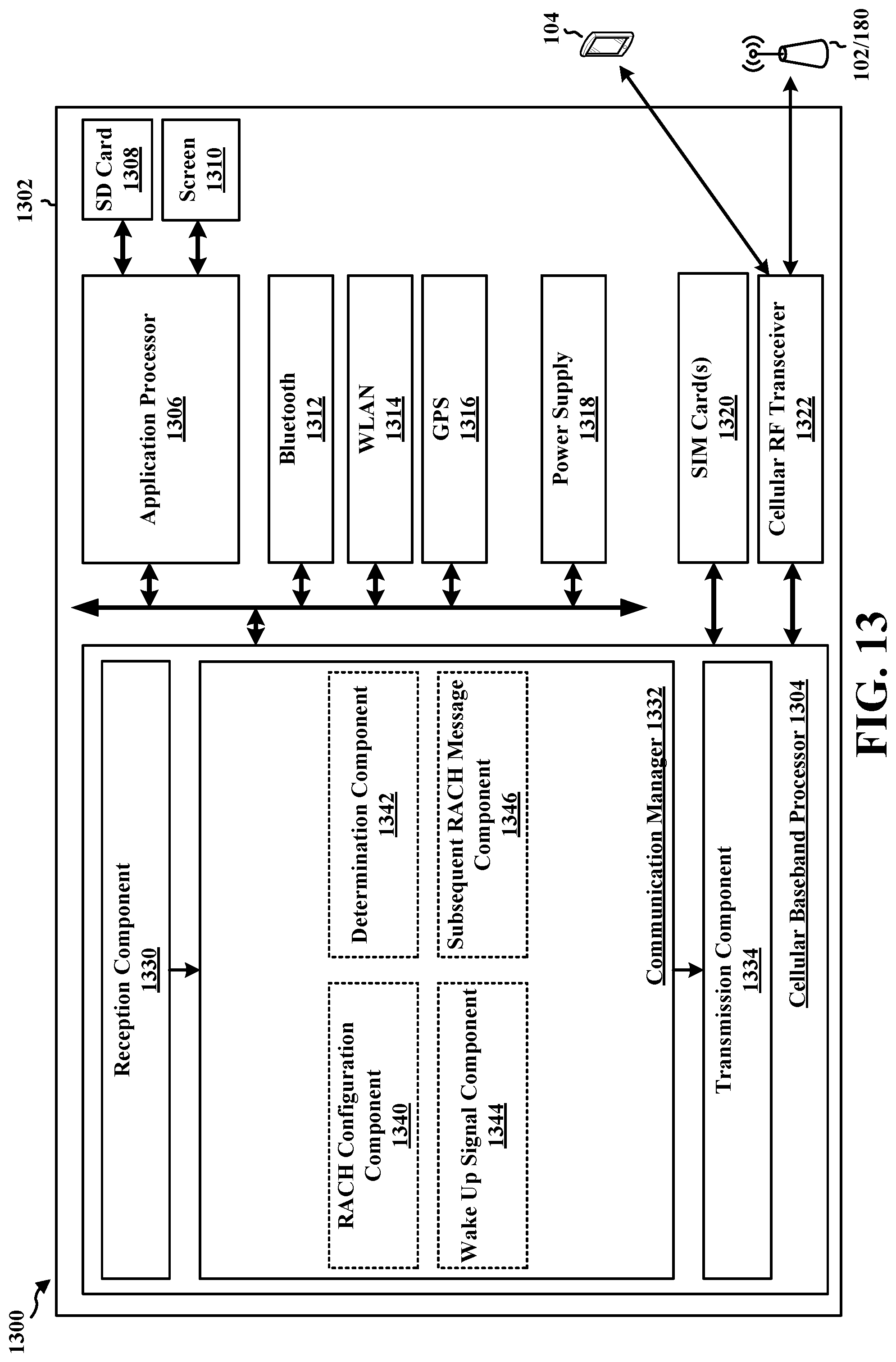 Patent US12108336 Figure 13 – Cell wake-up via RACH for network power savings