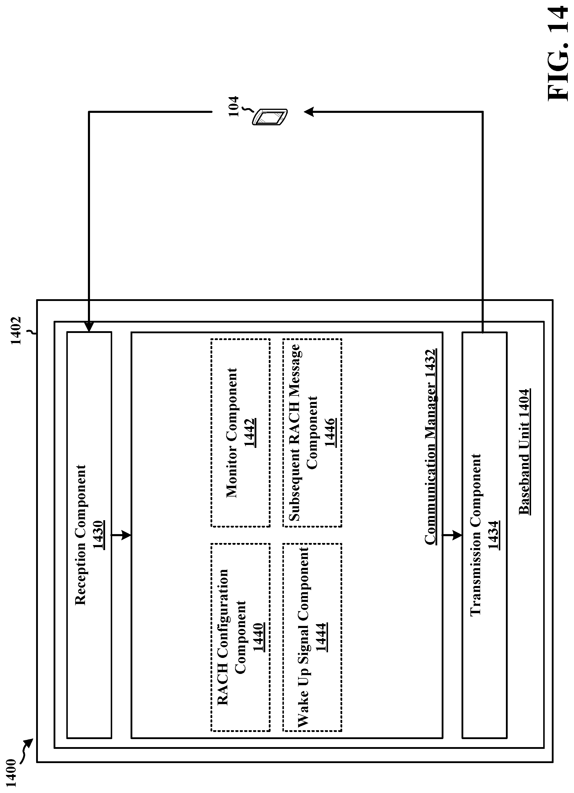 Patent US12108336 Figure 14 – Cell wake-up via RACH for network power savings