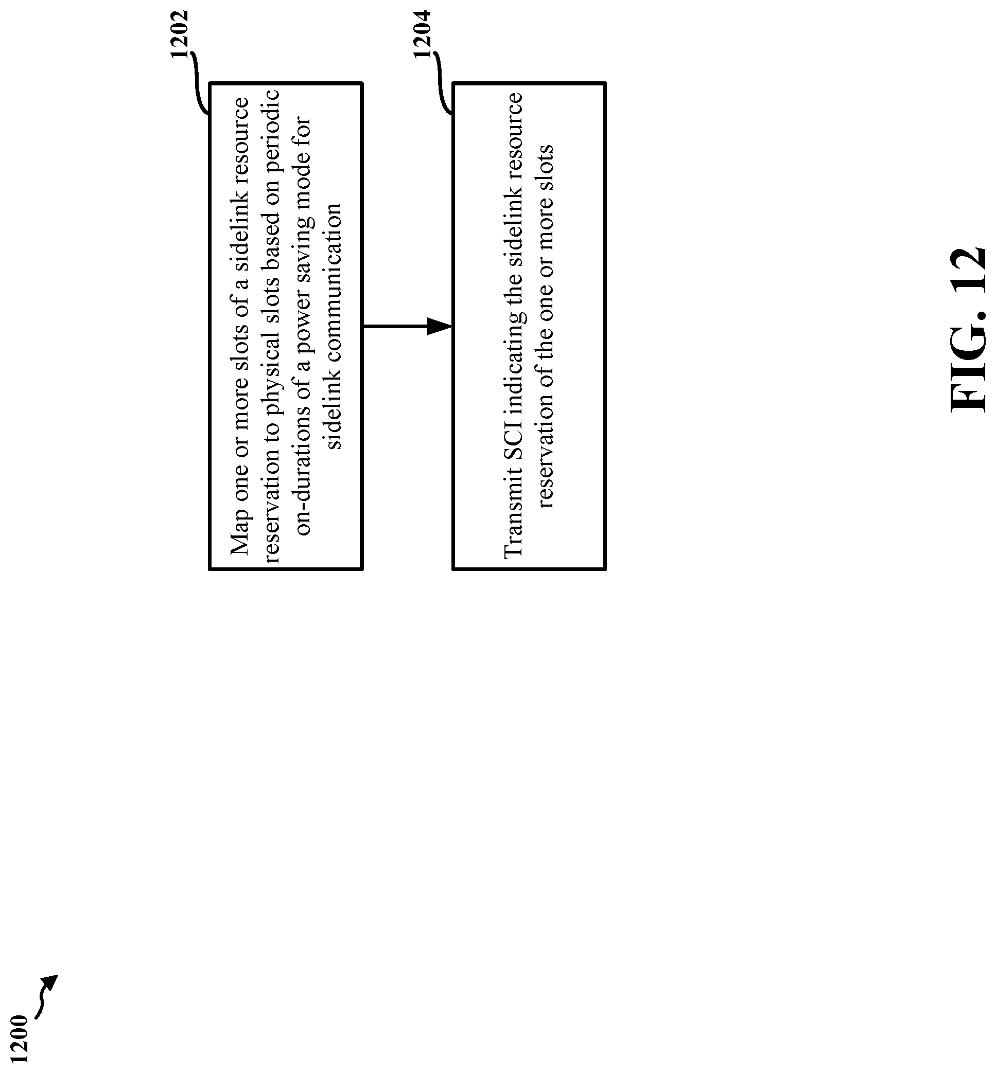 Patent US12108337 Figure 12 – Resource reservation indication for mode 2 resource allocation with power saving