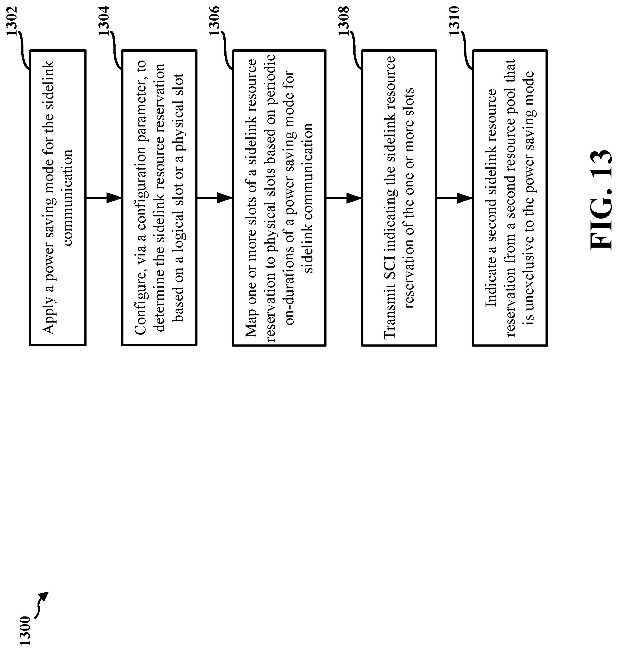 Patent US12108337 Figure 13 – Resource reservation indication for mode 2 resource allocation with power saving