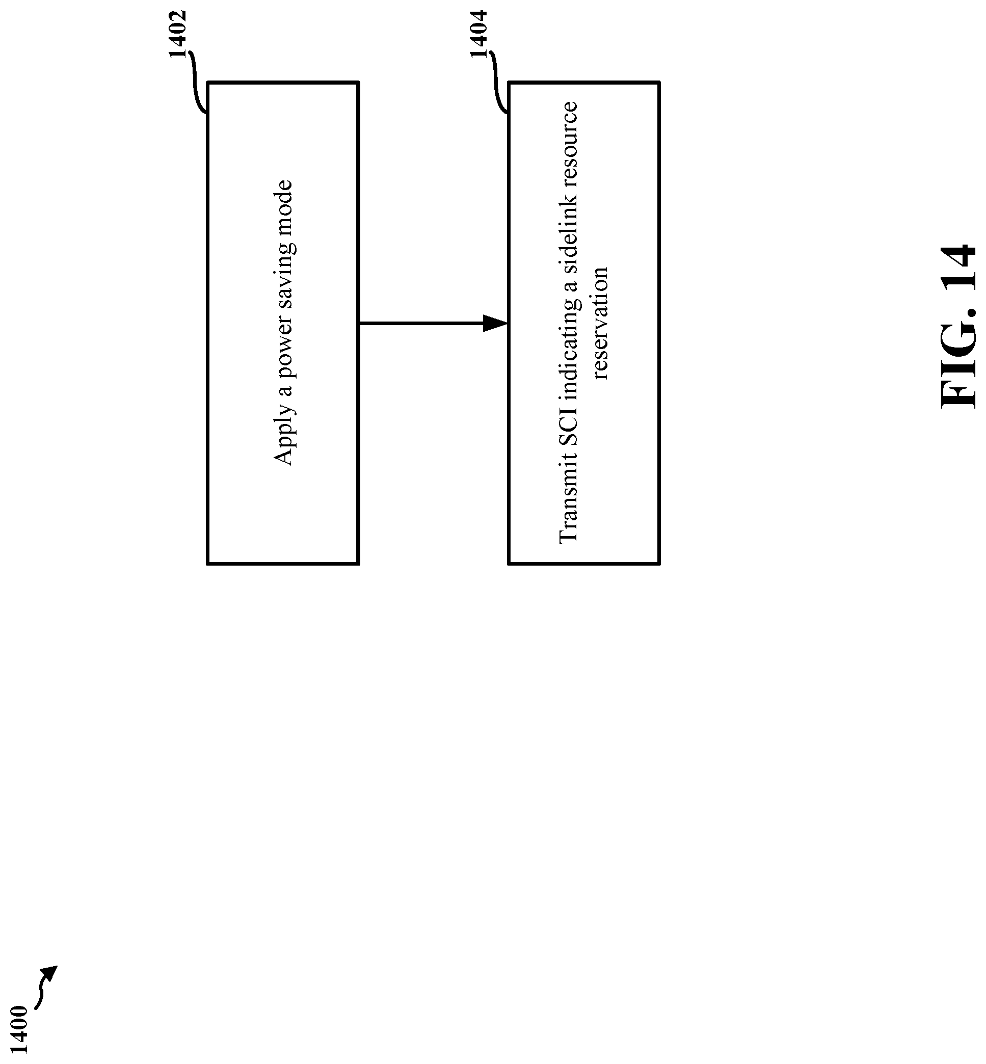 Patent US12108337 Figure 14 – Resource reservation indication for mode 2 resource allocation with power saving