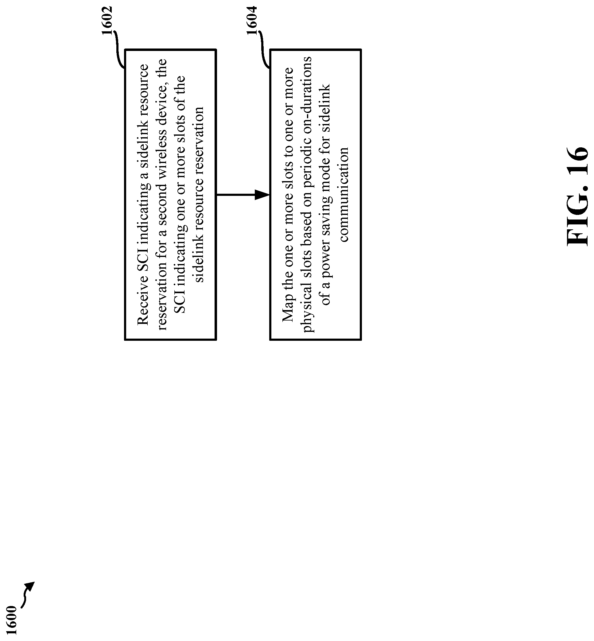 Patent US12108337 Figure 16 – Resource reservation indication for mode 2 resource allocation with power saving
