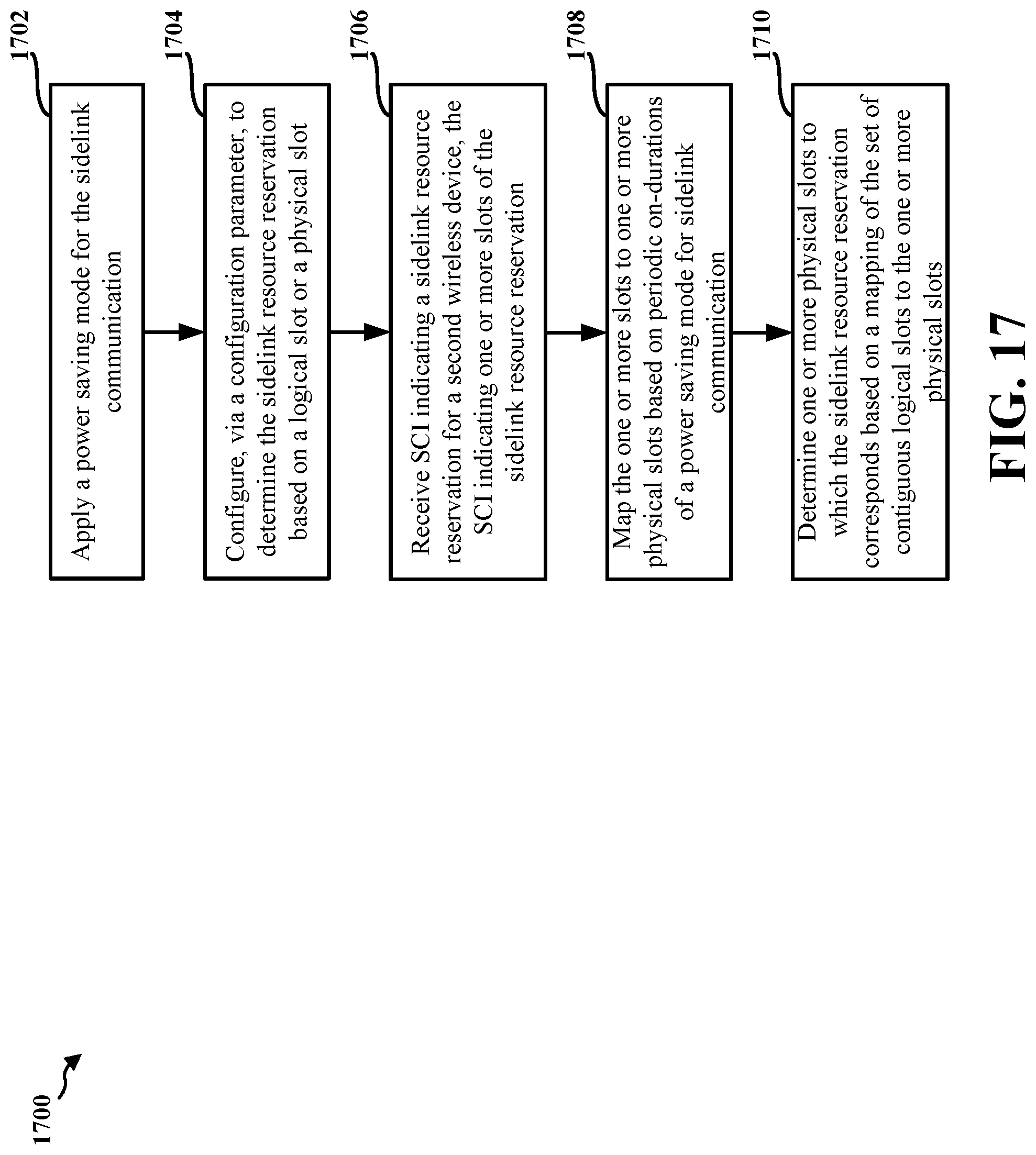 Patent US12108337 Figure 17 – Resource reservation indication for mode 2 resource allocation with power saving