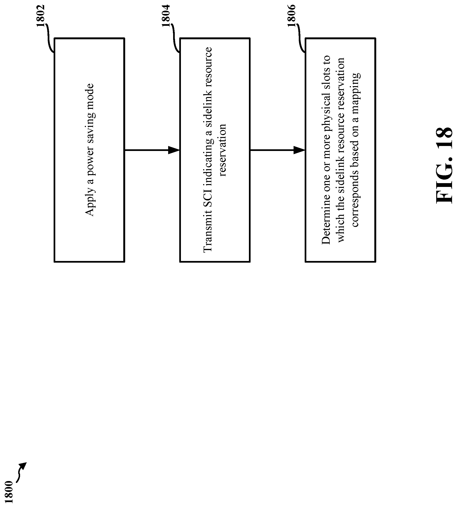 Patent US12108337 Figure 18 – Resource reservation indication for mode 2 resource allocation with power saving