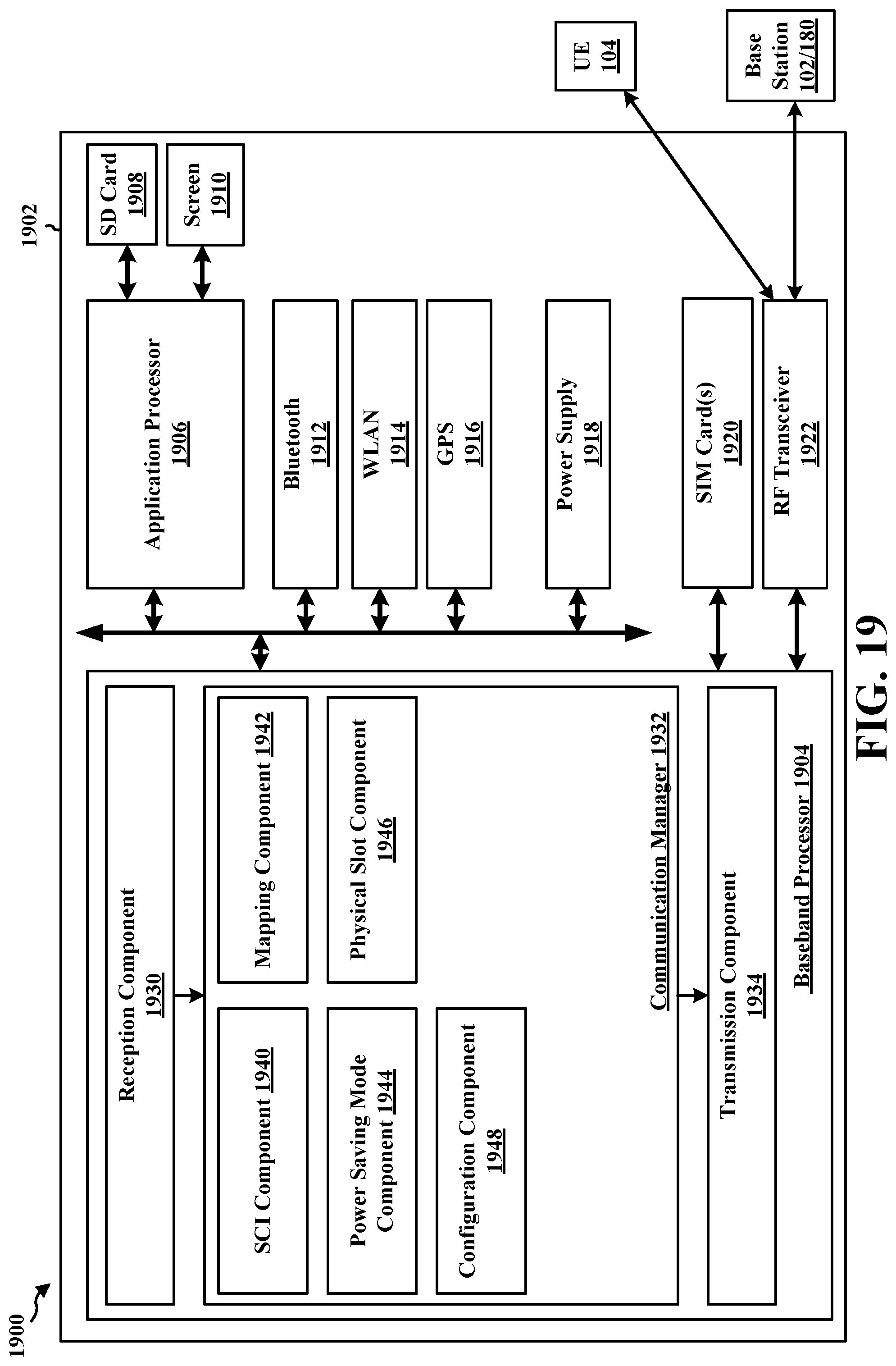 Patent US12108337 Figure 19 – Resource reservation indication for mode 2 resource allocation with power saving