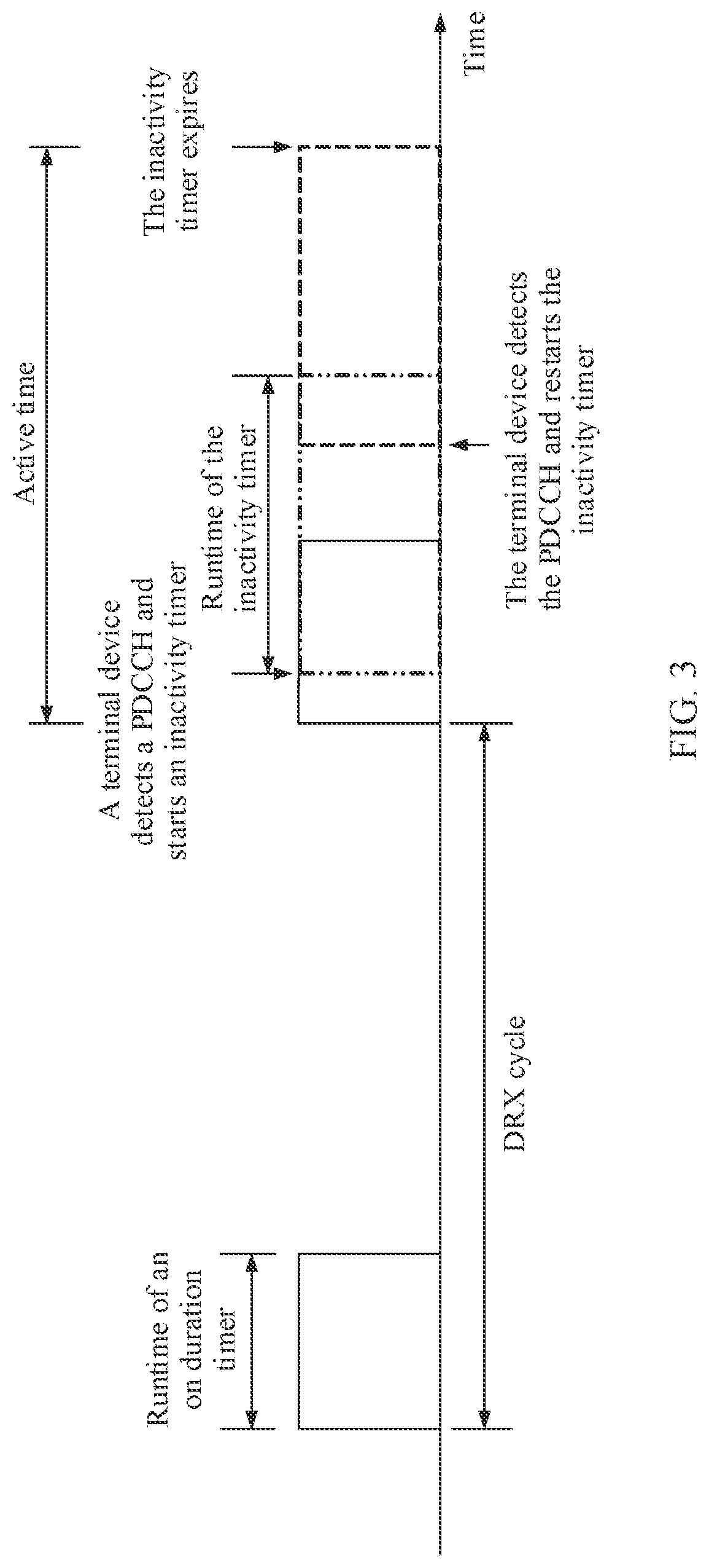 Patent US12108338 Figure 2 – Signal transmission method, terminal device, and network device